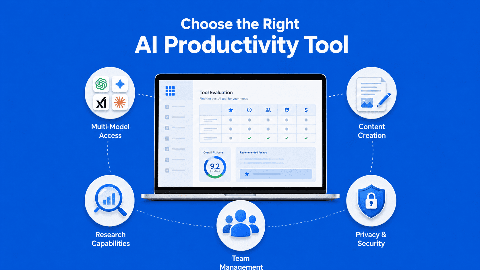 choose the right AI productivity tool