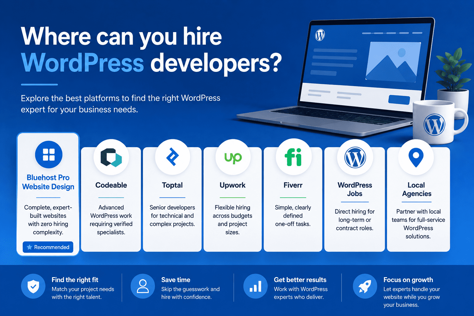 Where can you hire WordPress developers