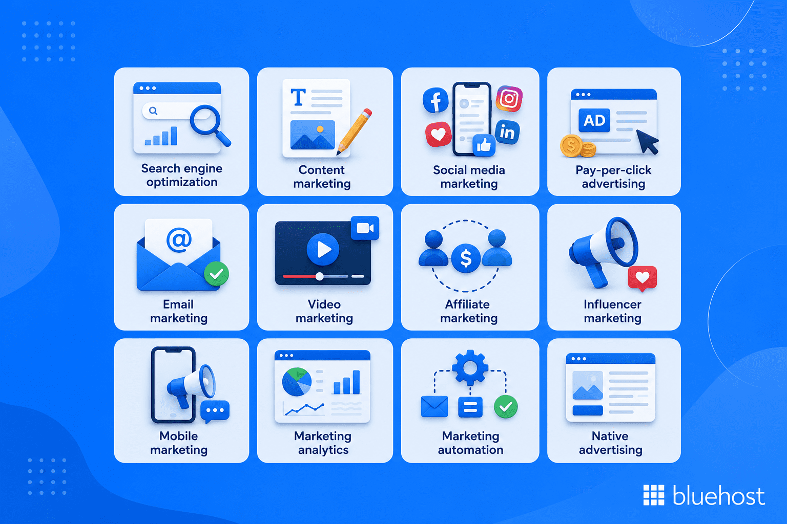 Different types of digital marketing to grow your business