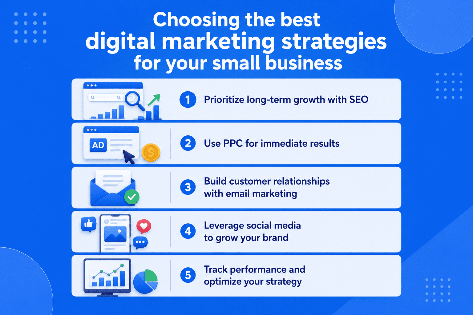 Choosing the best digital marketing strategies for your small business