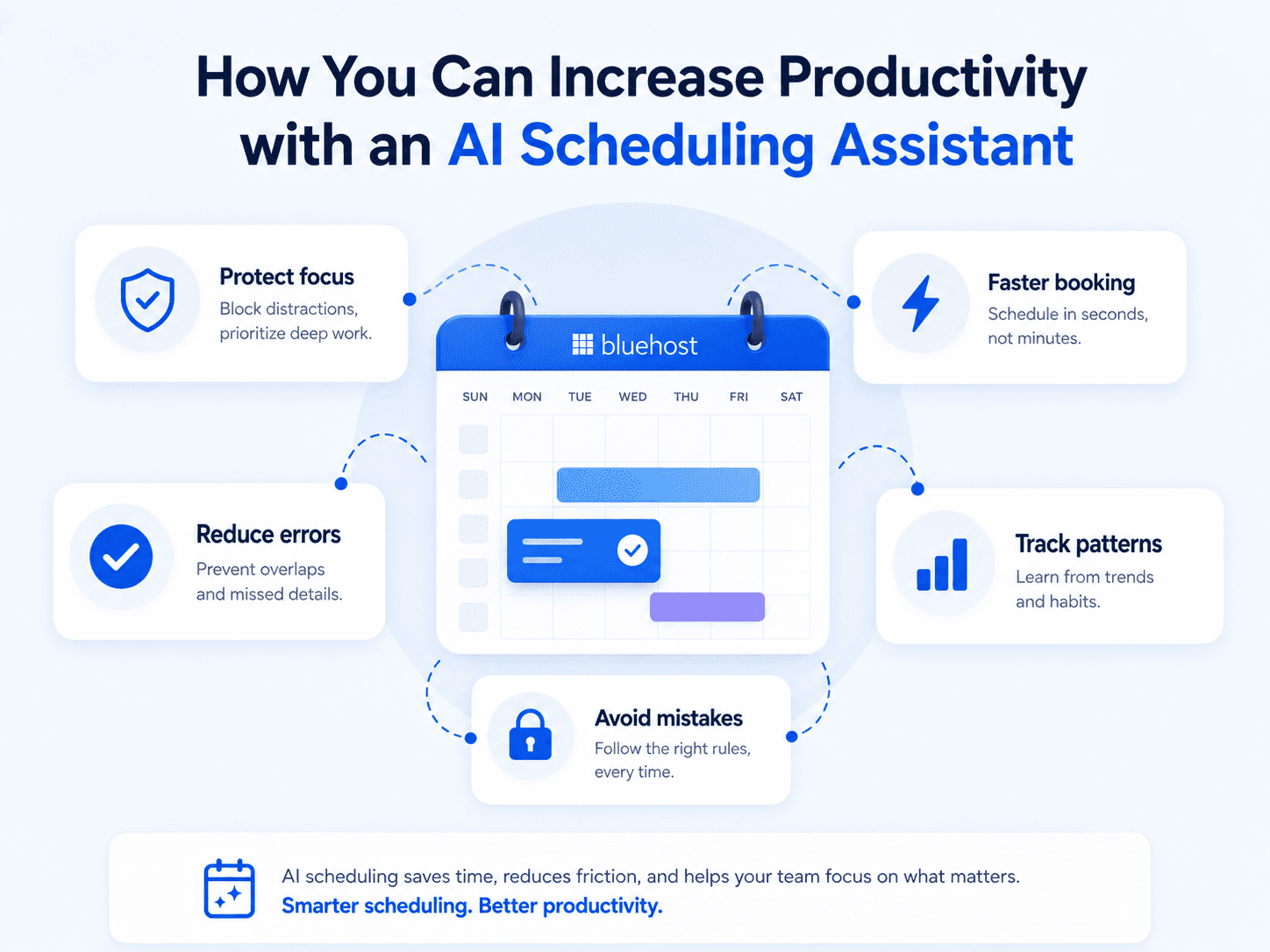 increase productivity with an AI scheduling assistant
