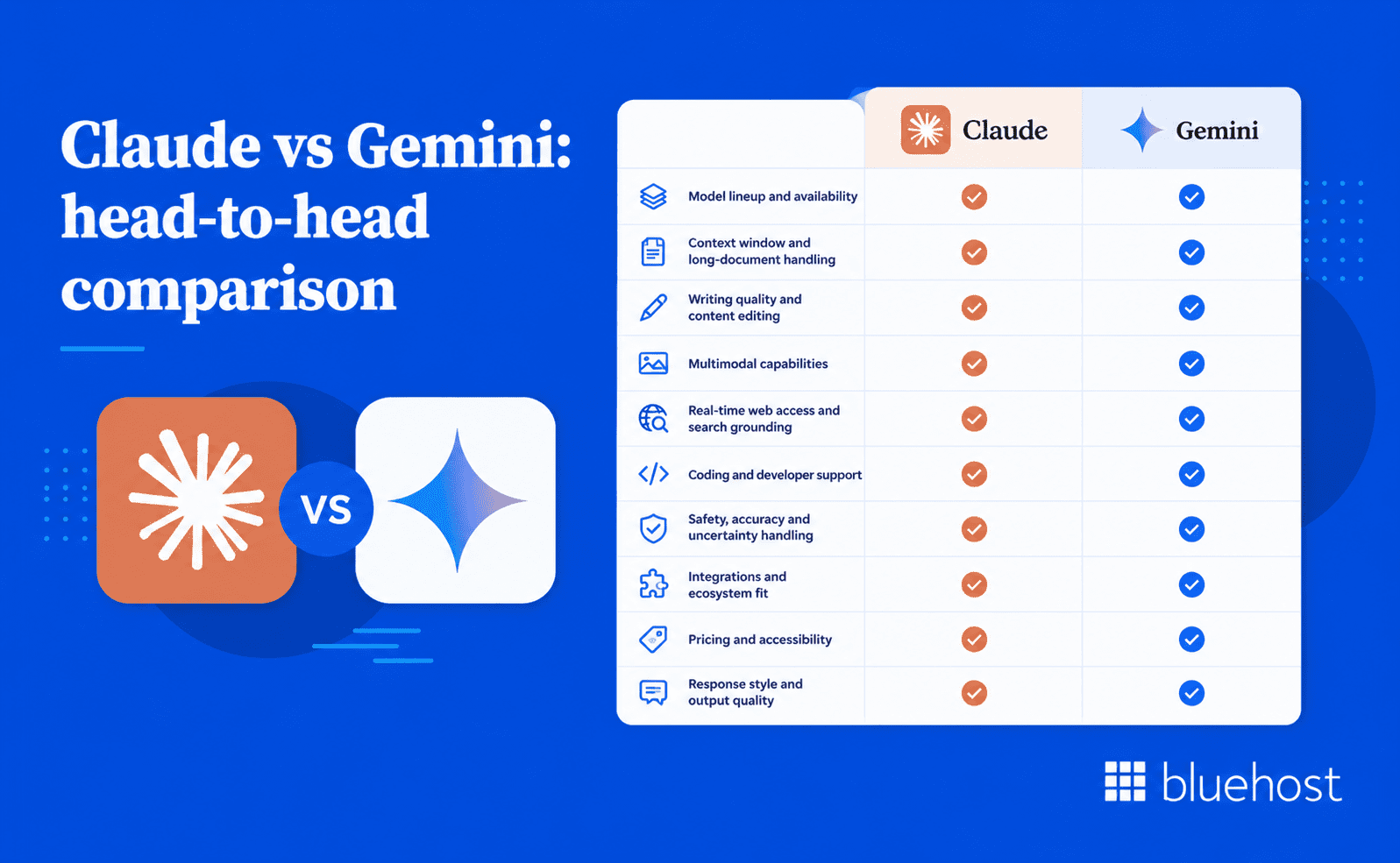 Claude vs Gemini: head-to-head comparison