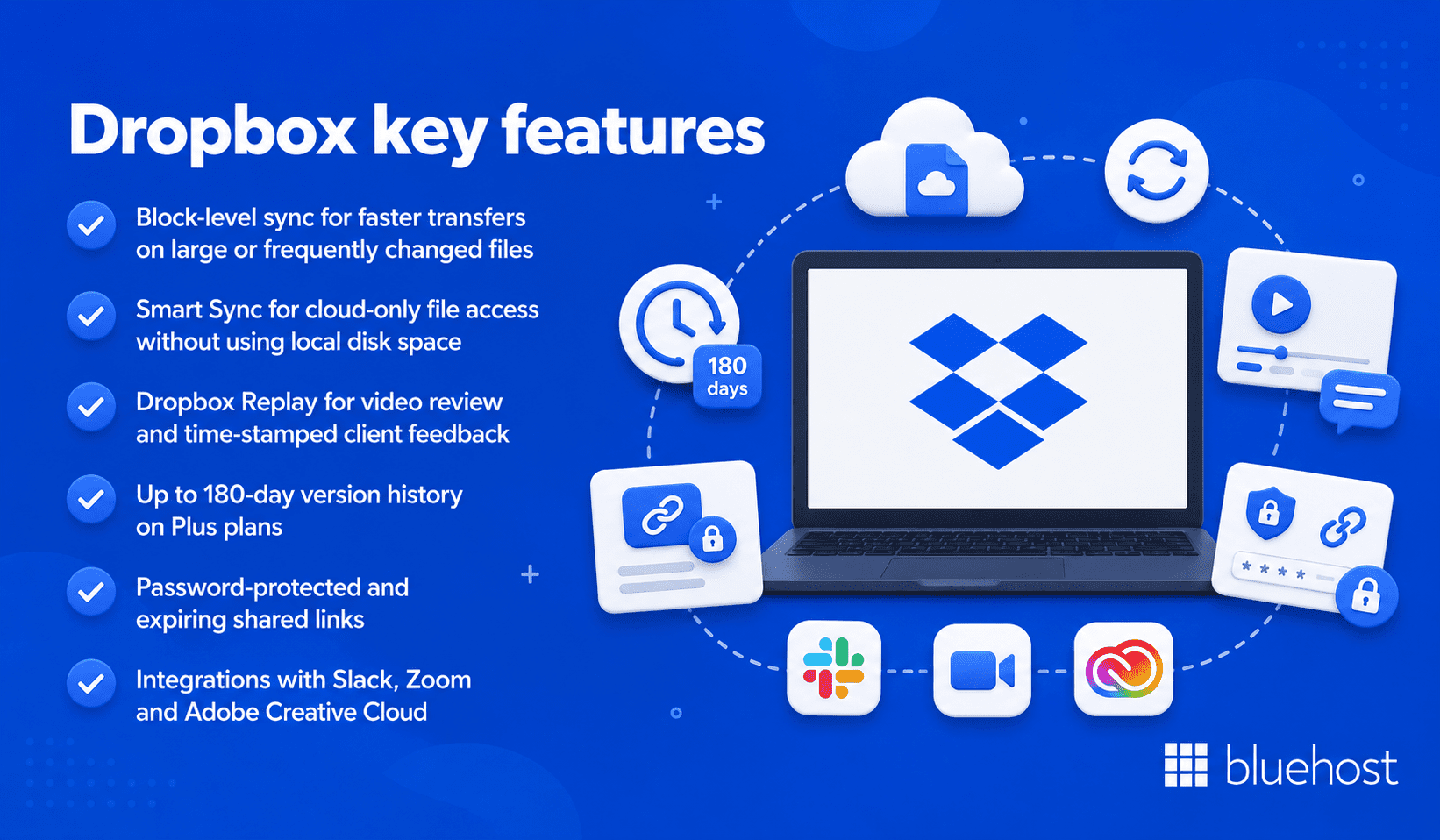 Dropbox key features