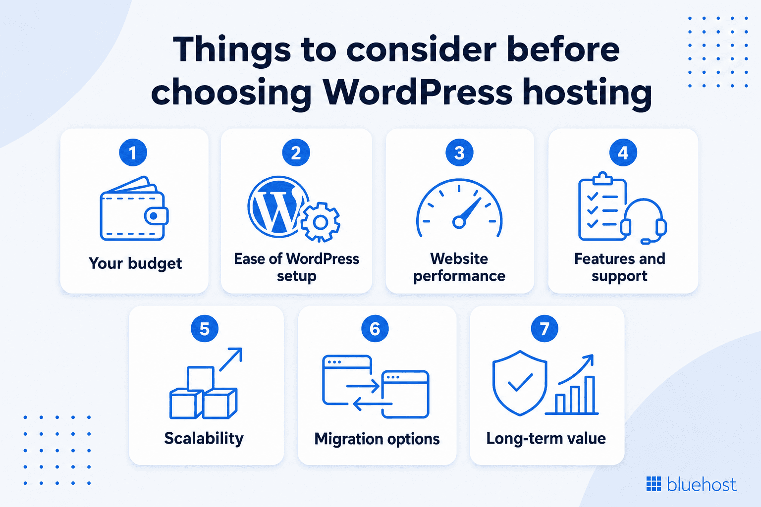 Factors to consider while choosing WordPress hosting