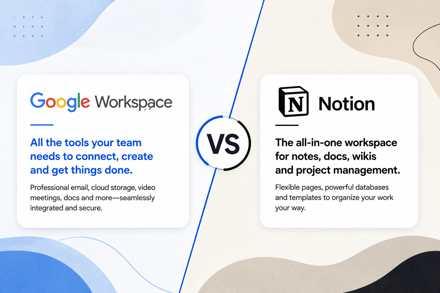 Google Workspace vs Notion