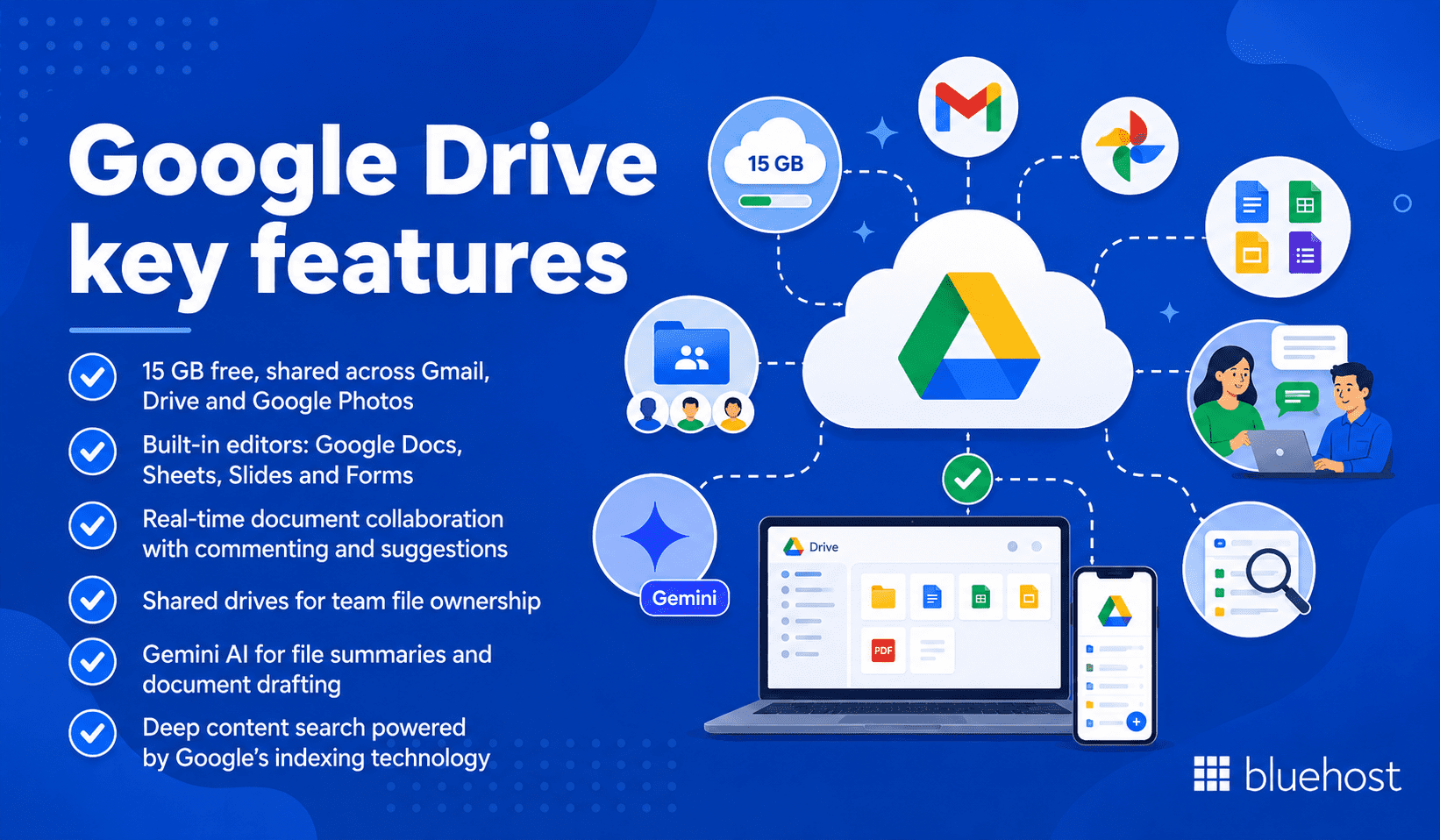 Google Drive key features