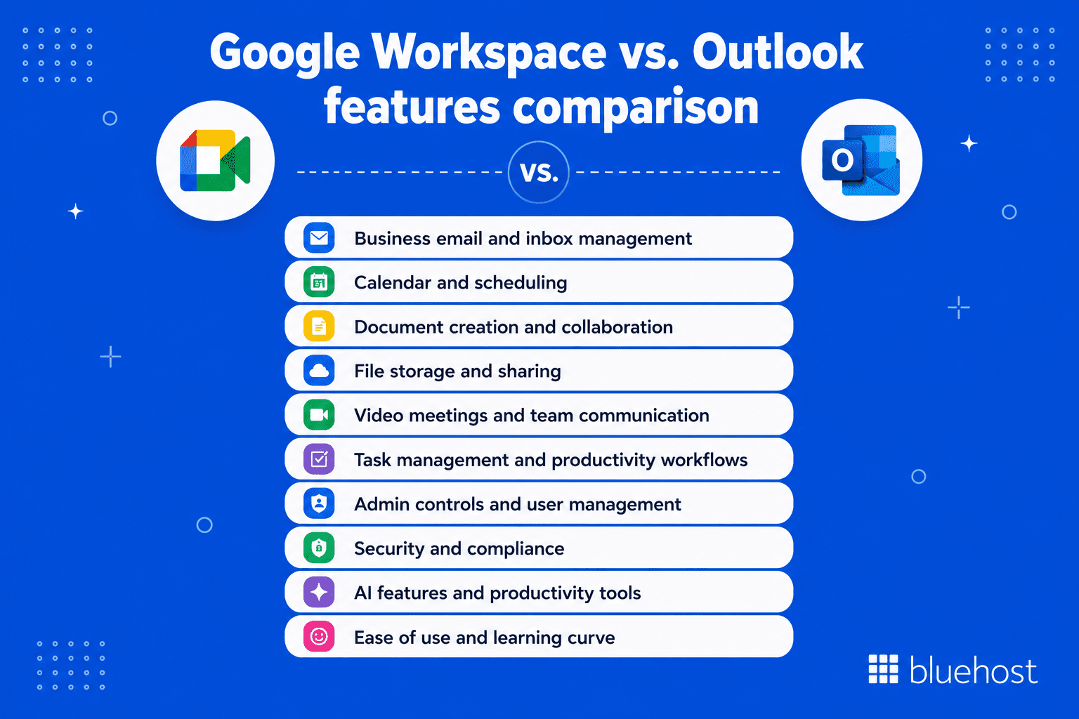 Google Workspace vs. Outlook features comparison