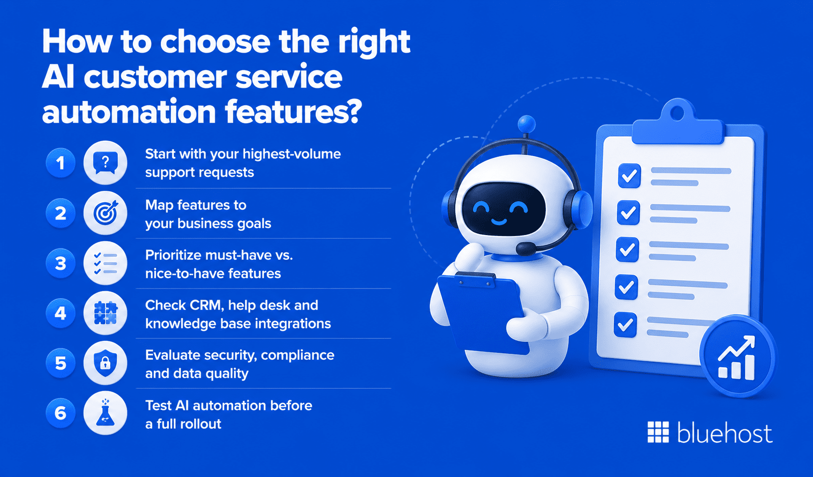How to choose the right AI customer service automation features?