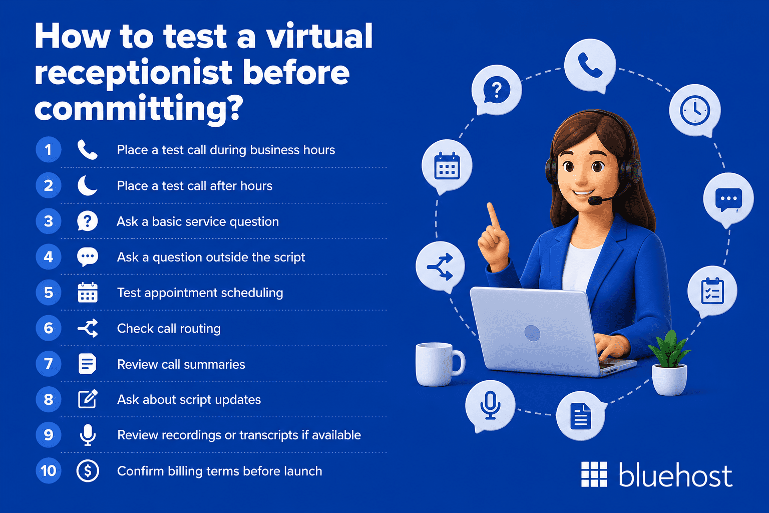 How to test a virtual receptionist before committing?