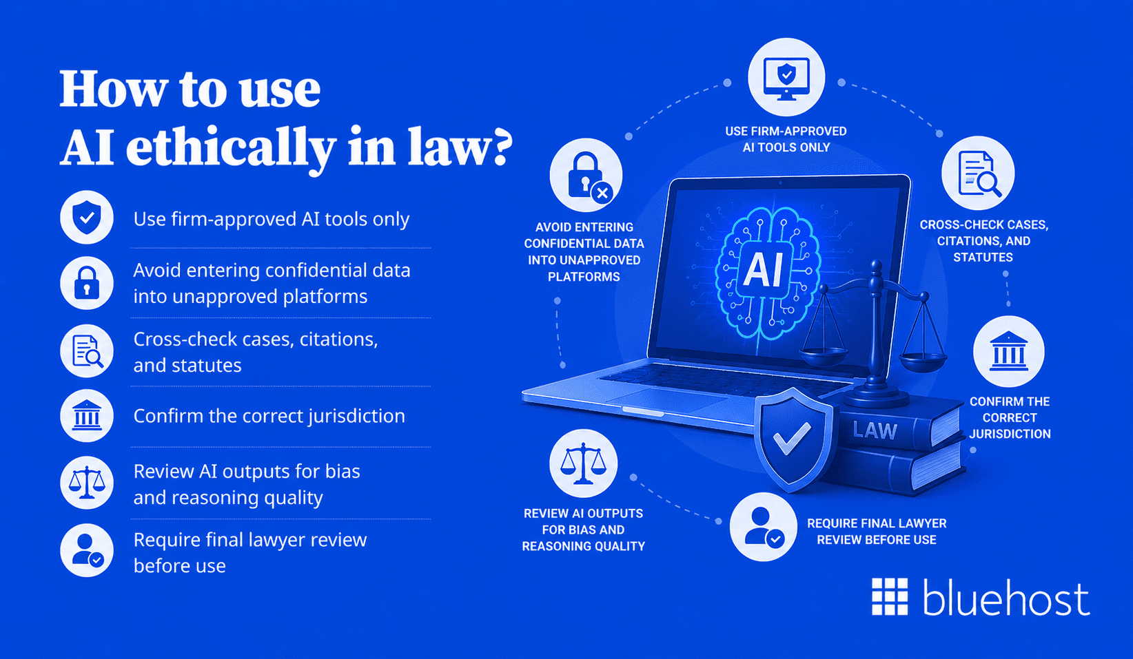 How to use AI ethically in law?