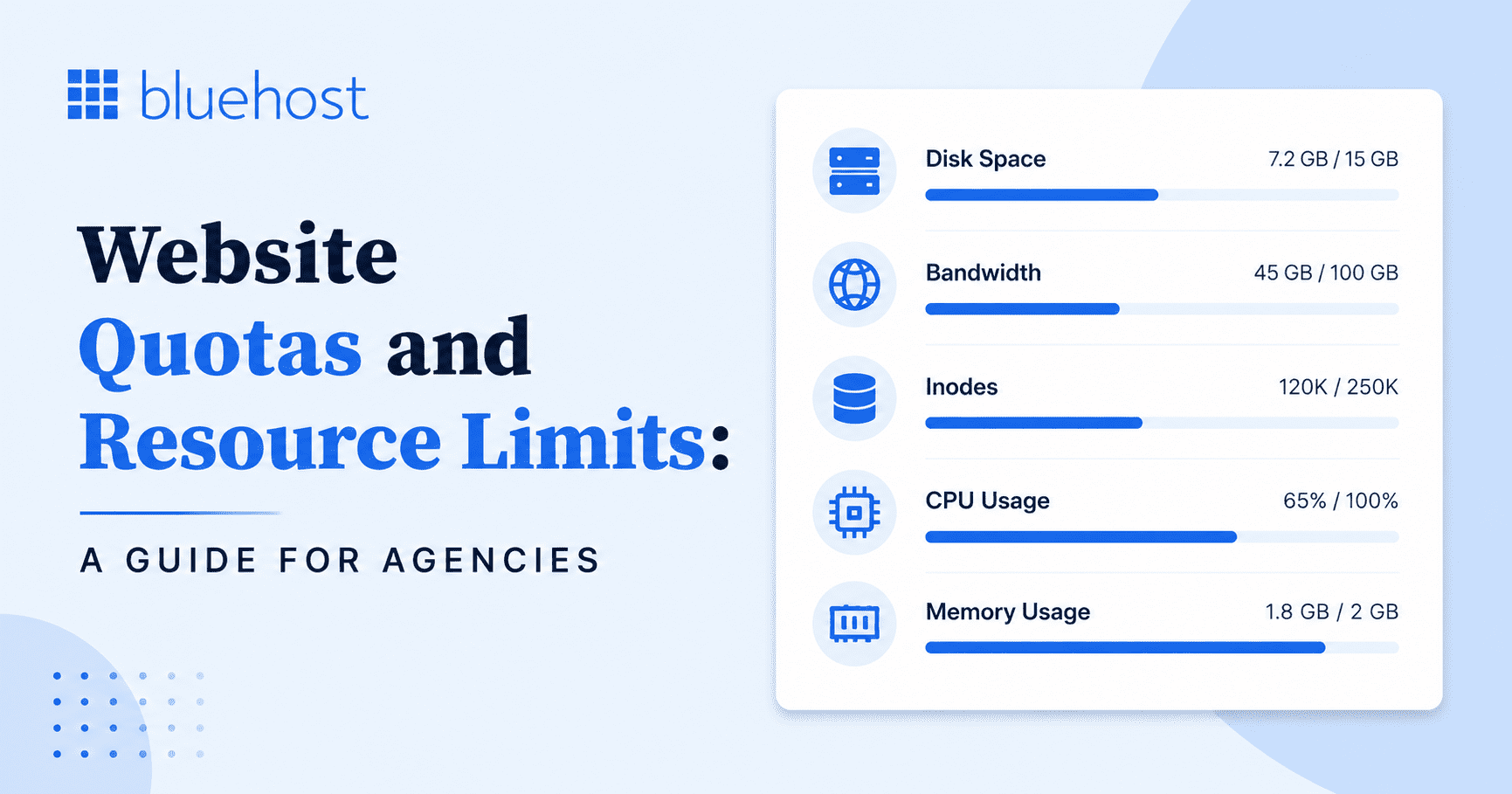 Website Quotas and Resource Limits: A Guide for Agencies
