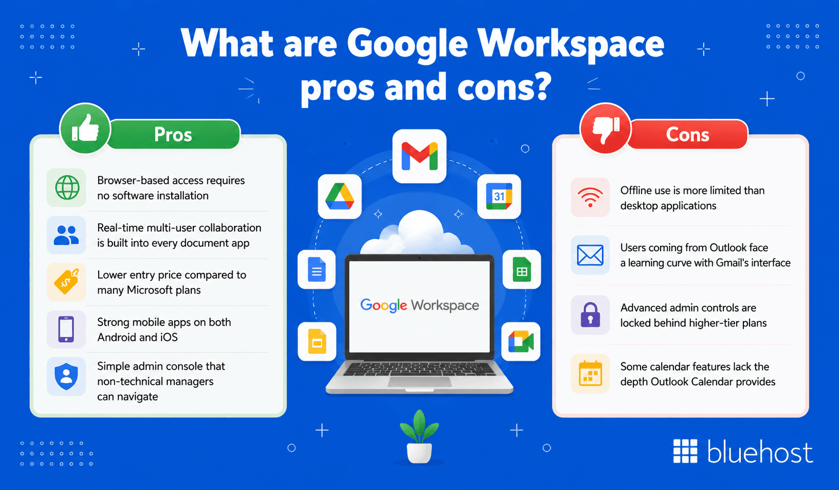 What are Google Workspace pros and cons?