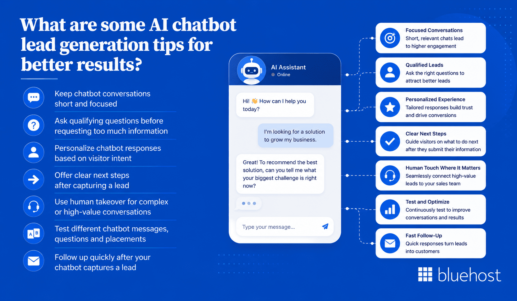 What are some AI chatbot lead generation tips for better results?