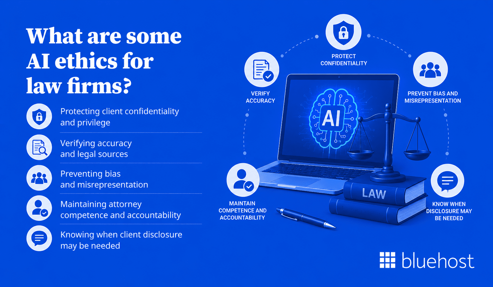 What are some AI ethics for law firms?
