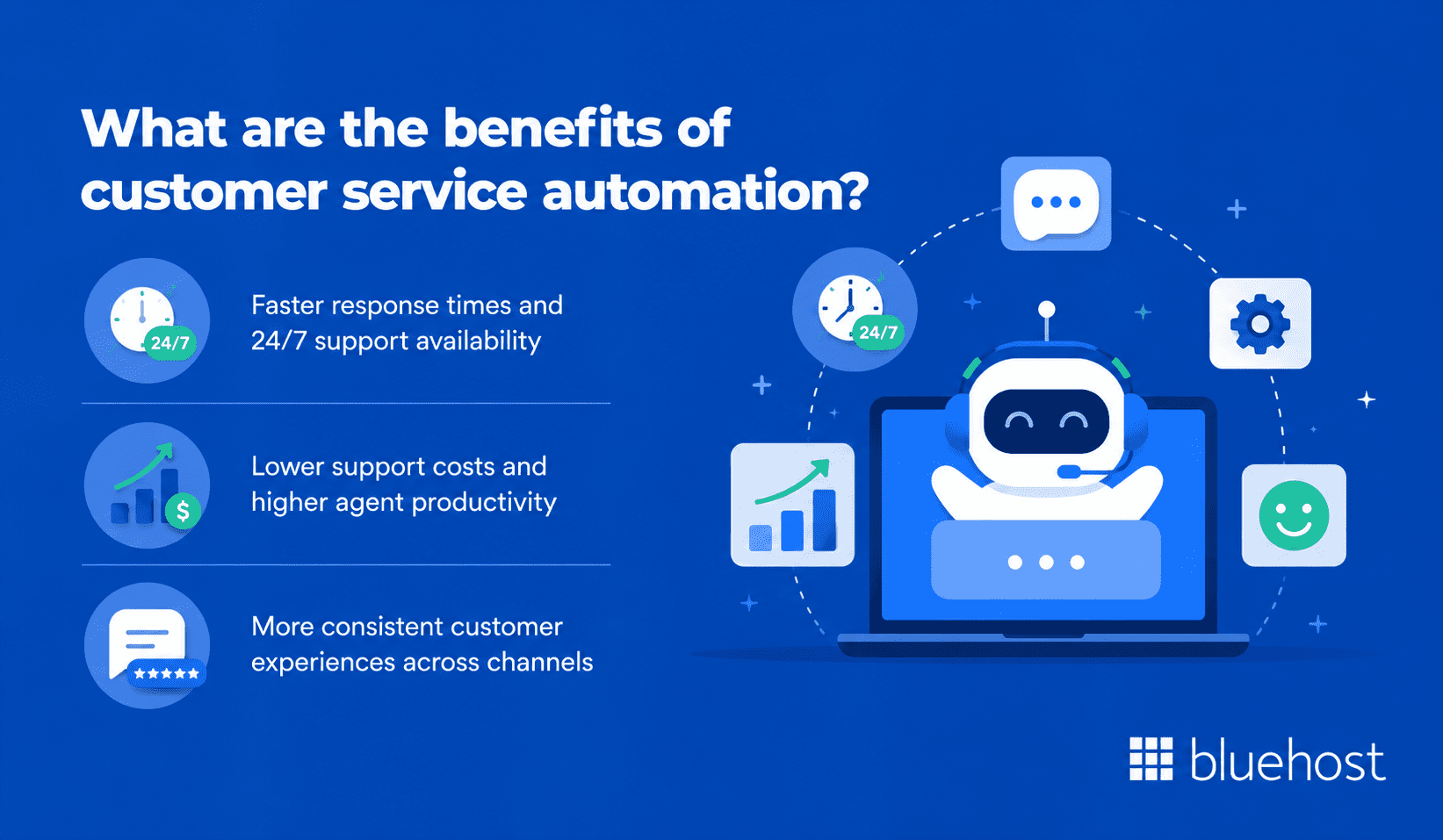 What are the benefits of customer service automation?
