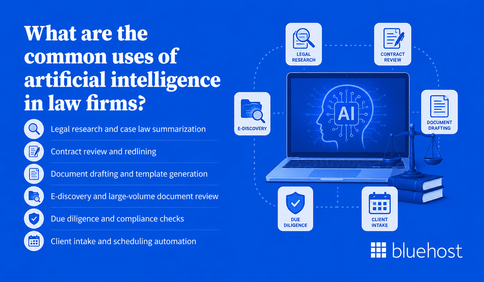 What are the common uses of artificial intelligence in law firms?