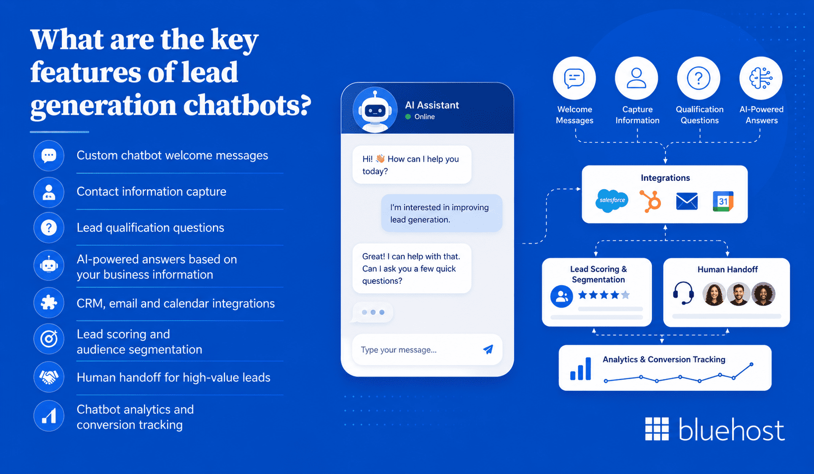 What are the key features of lead generation chatbots?