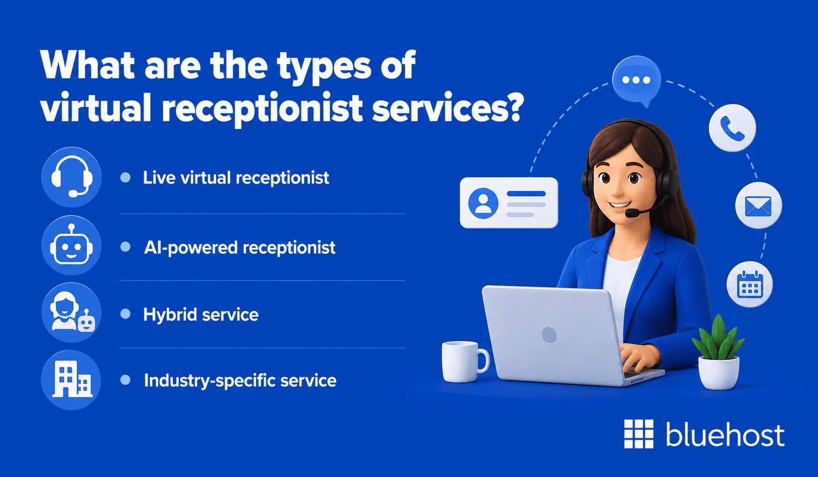 What are the types of virtual receptionist services?