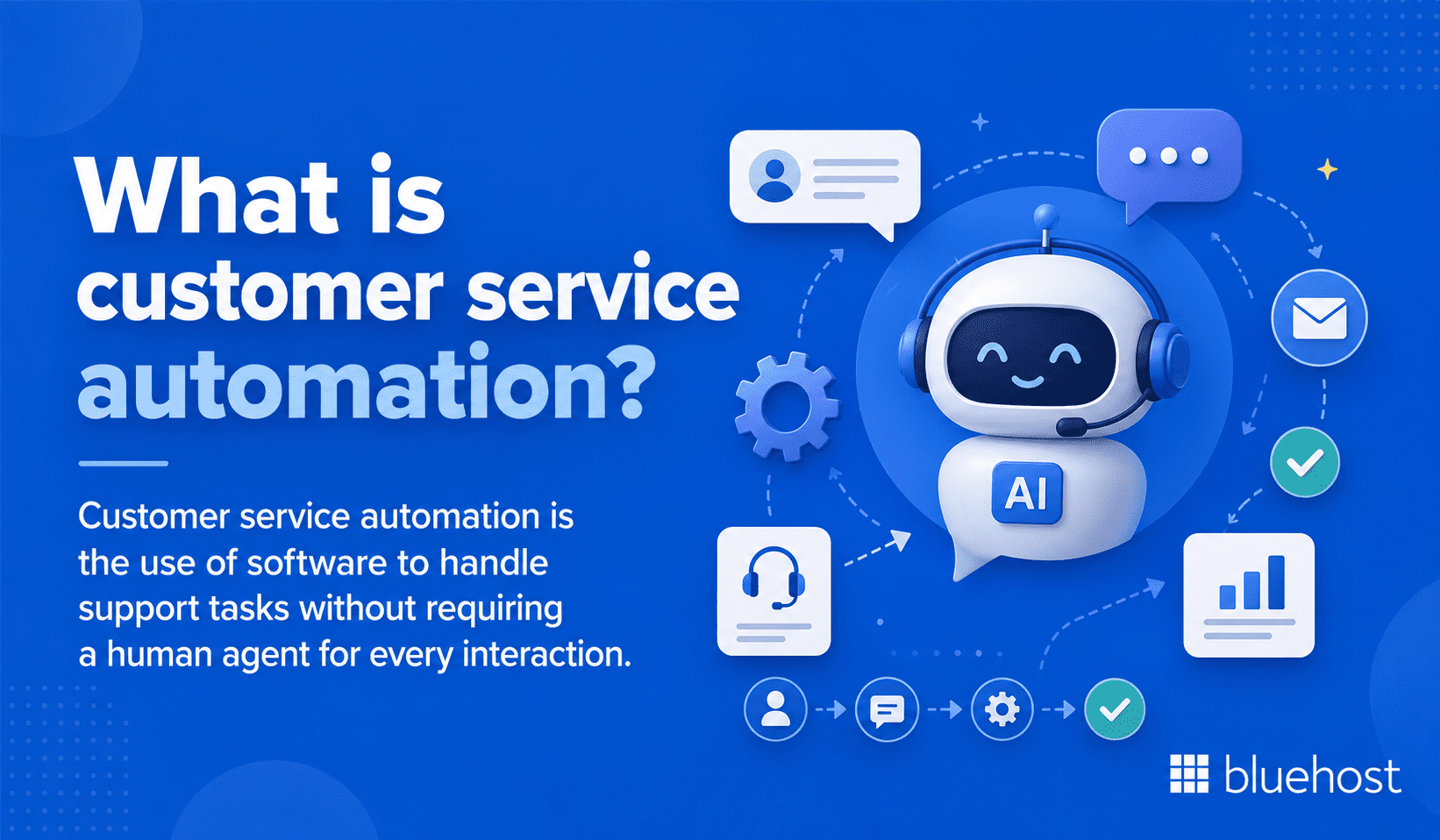 What is customer service automation?