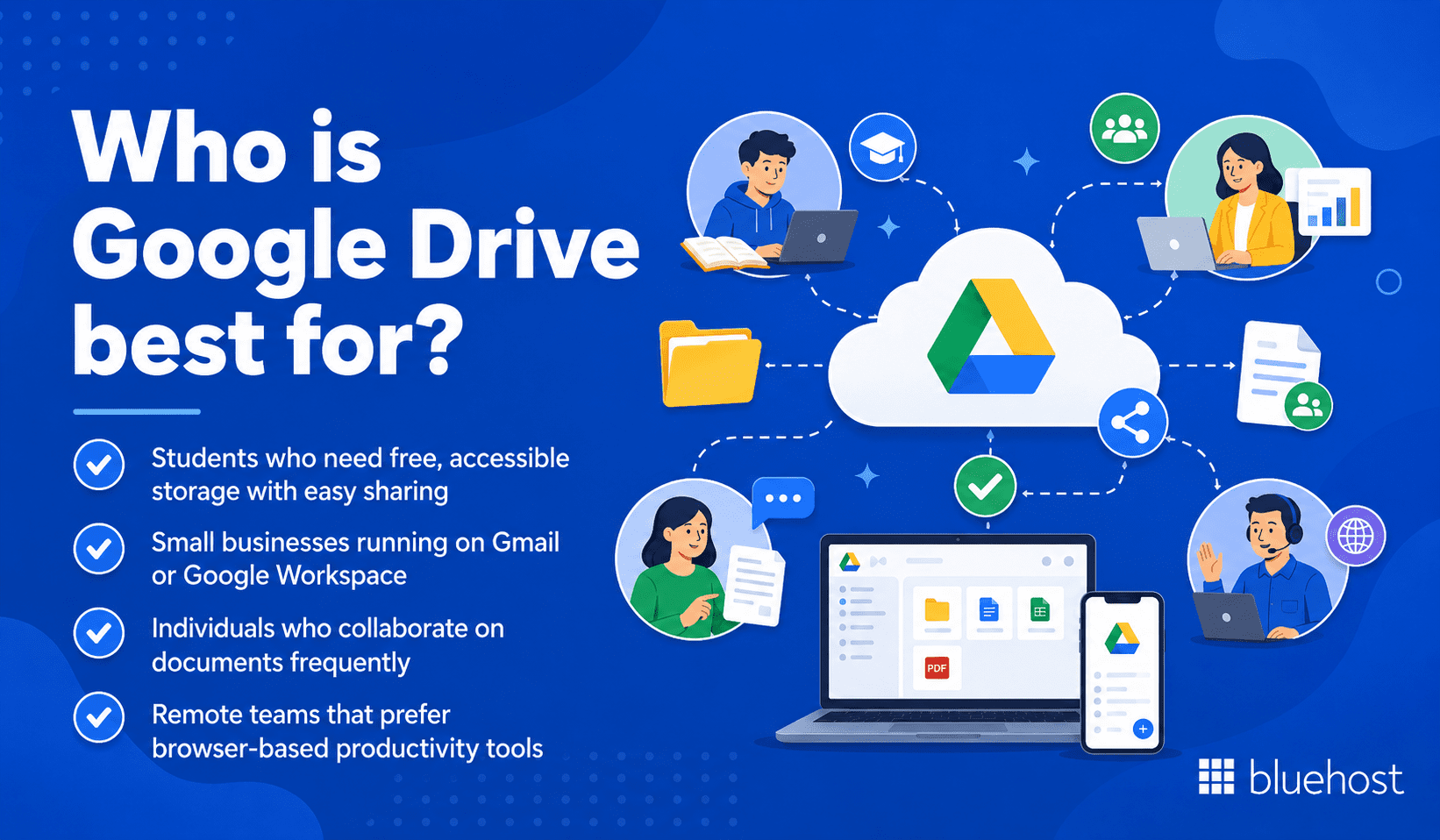 Who is Google Drive best for?