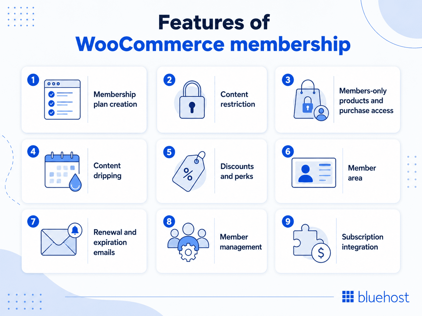 WooCommerce membership features