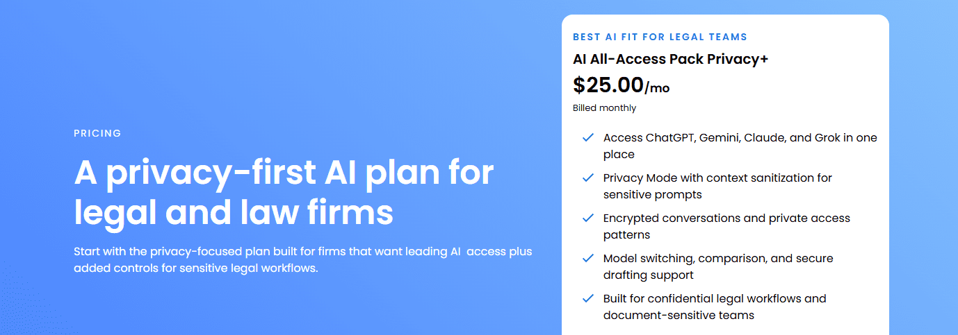 Bluehost AI All Access Pack Privacy+