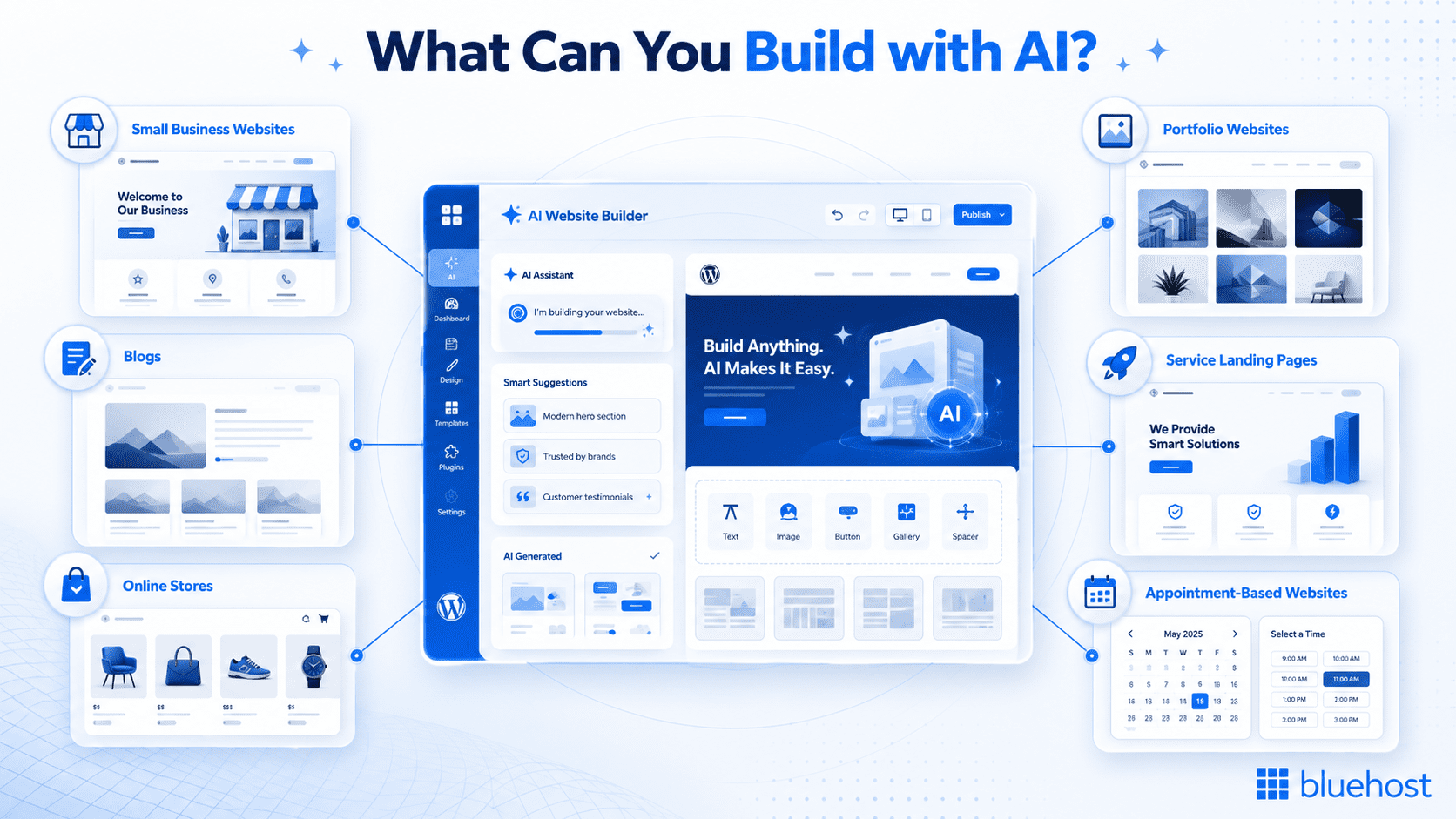 Bluehost AI website builder for WordPress showing templates for blogs, stores, and portfolios