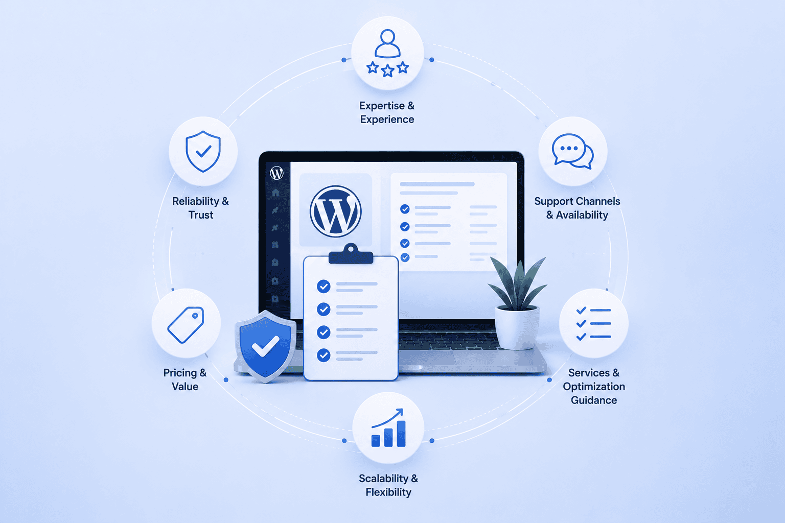 choose the right WordPress support service
