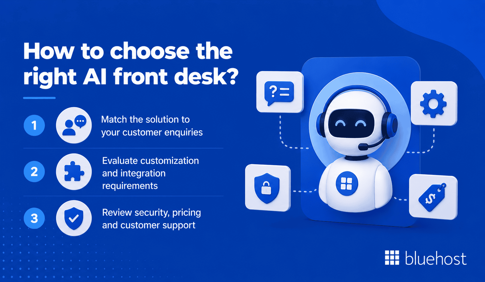 How to choose the right AI front desk?