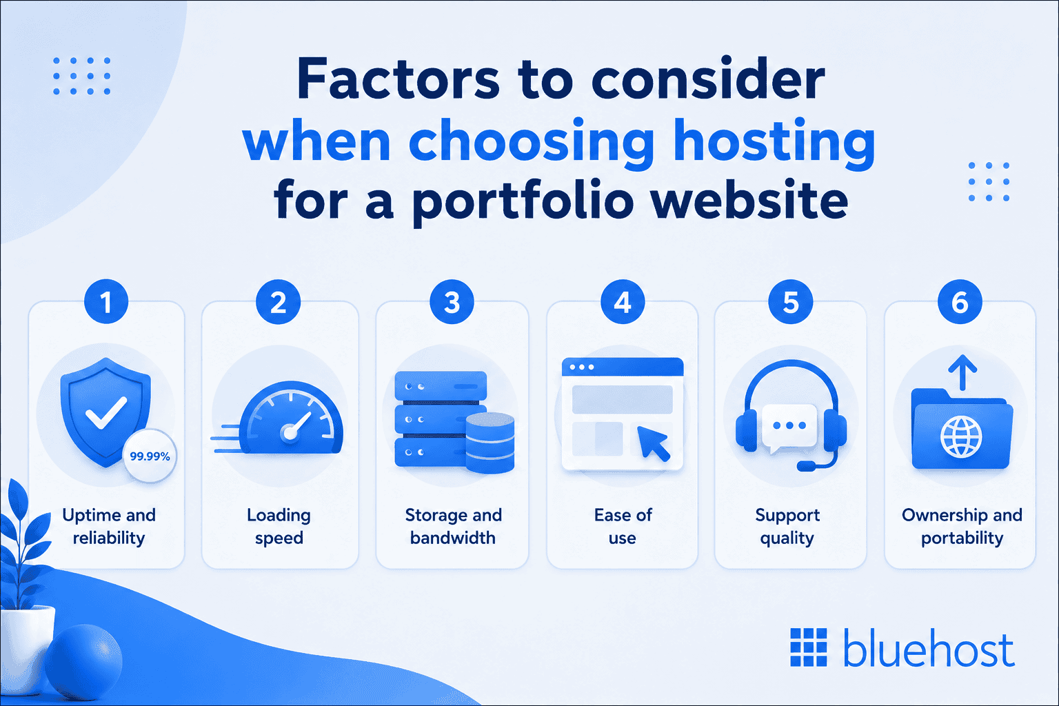 Key considerations when selecting hosting for a portfolio website