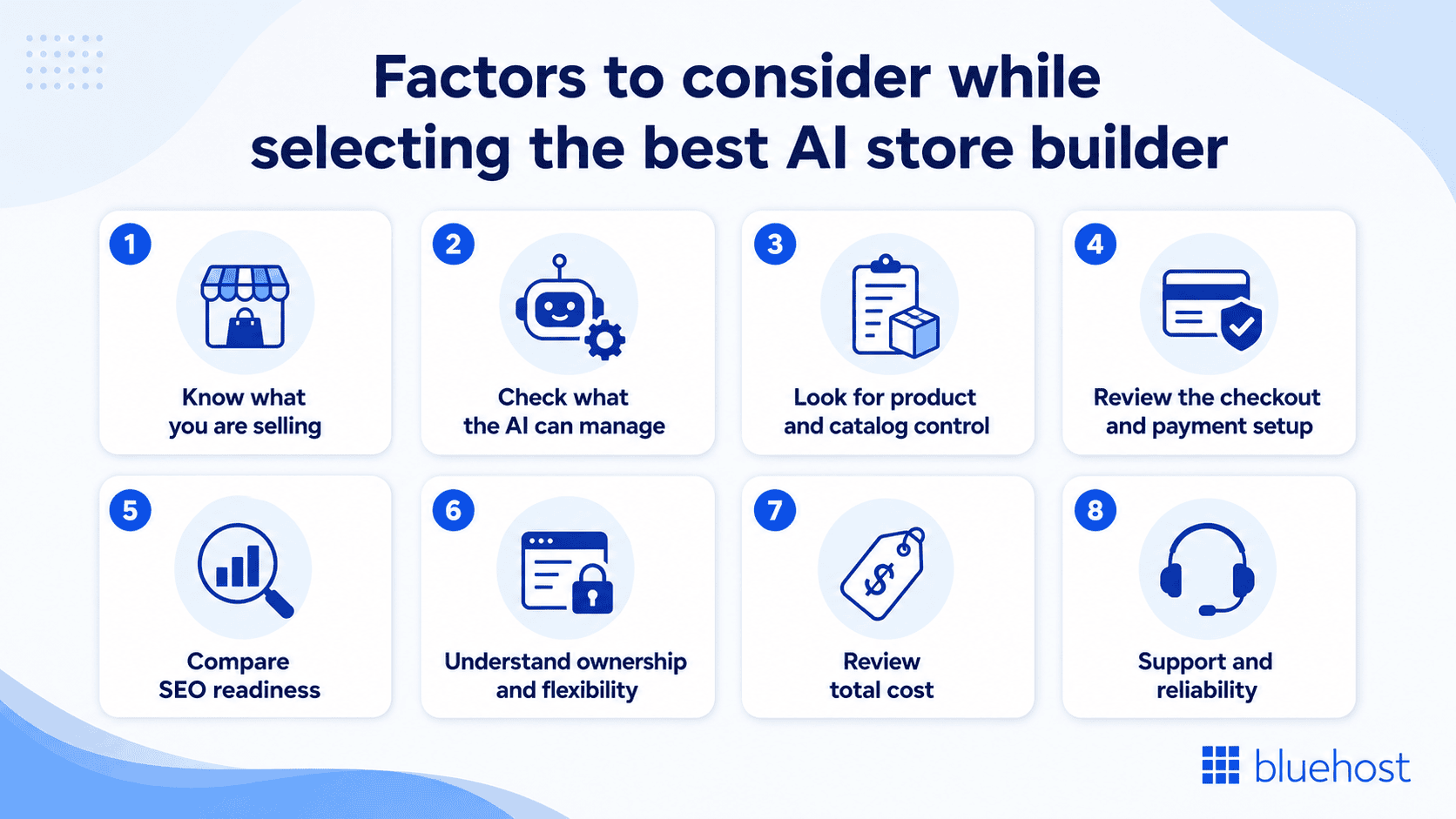 Key considerations while choosing the right AI store builder