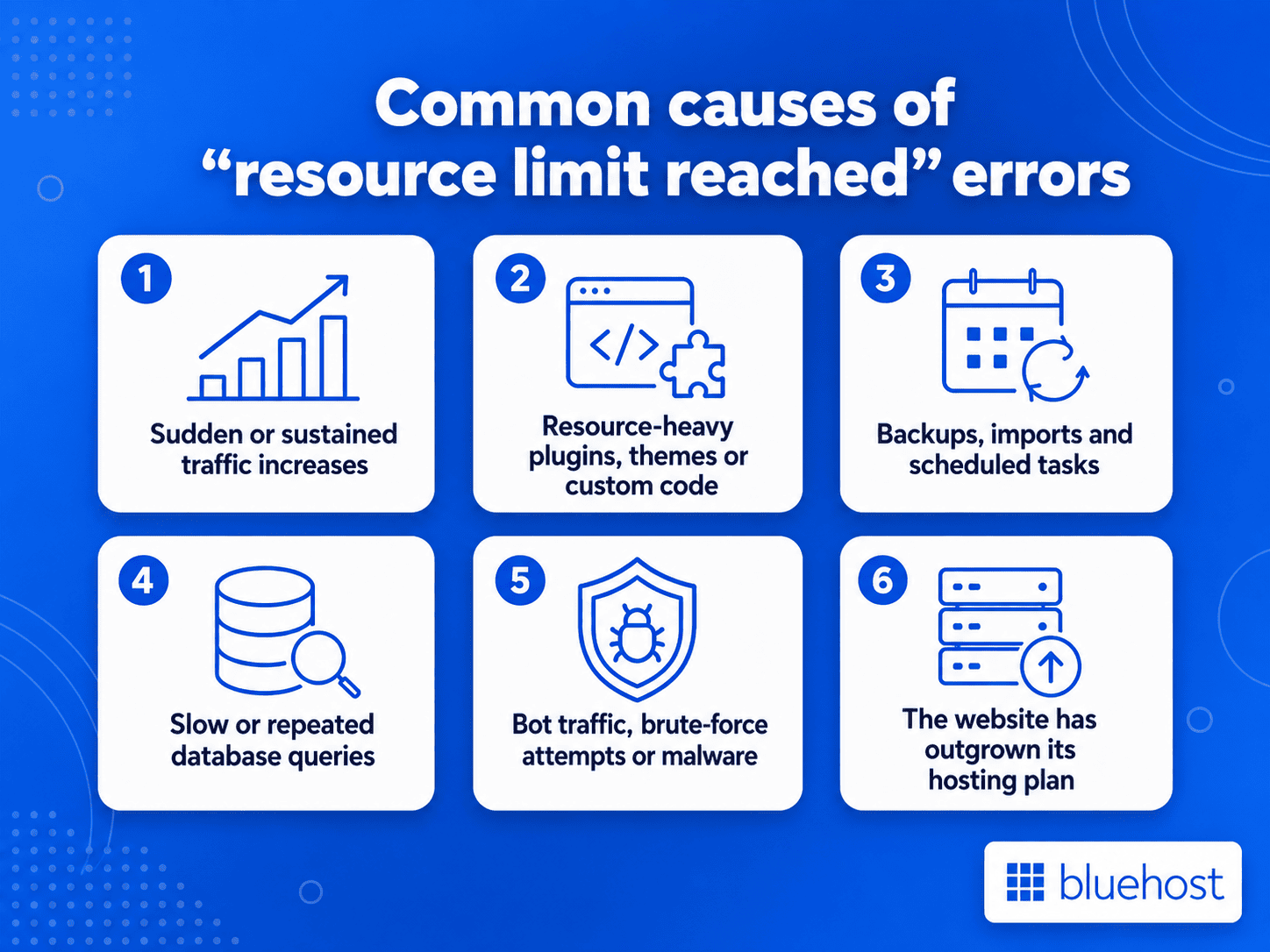 Reasons why resource limit reached error occurs