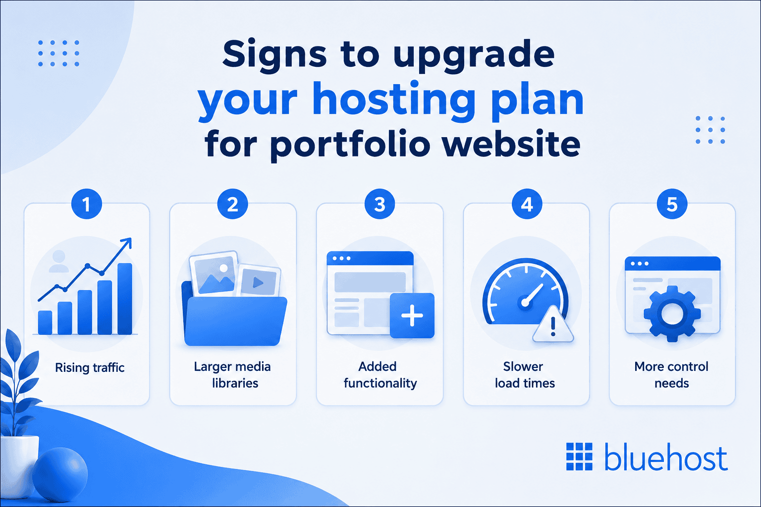 Signs your portfolio hosting needs an upgrade
