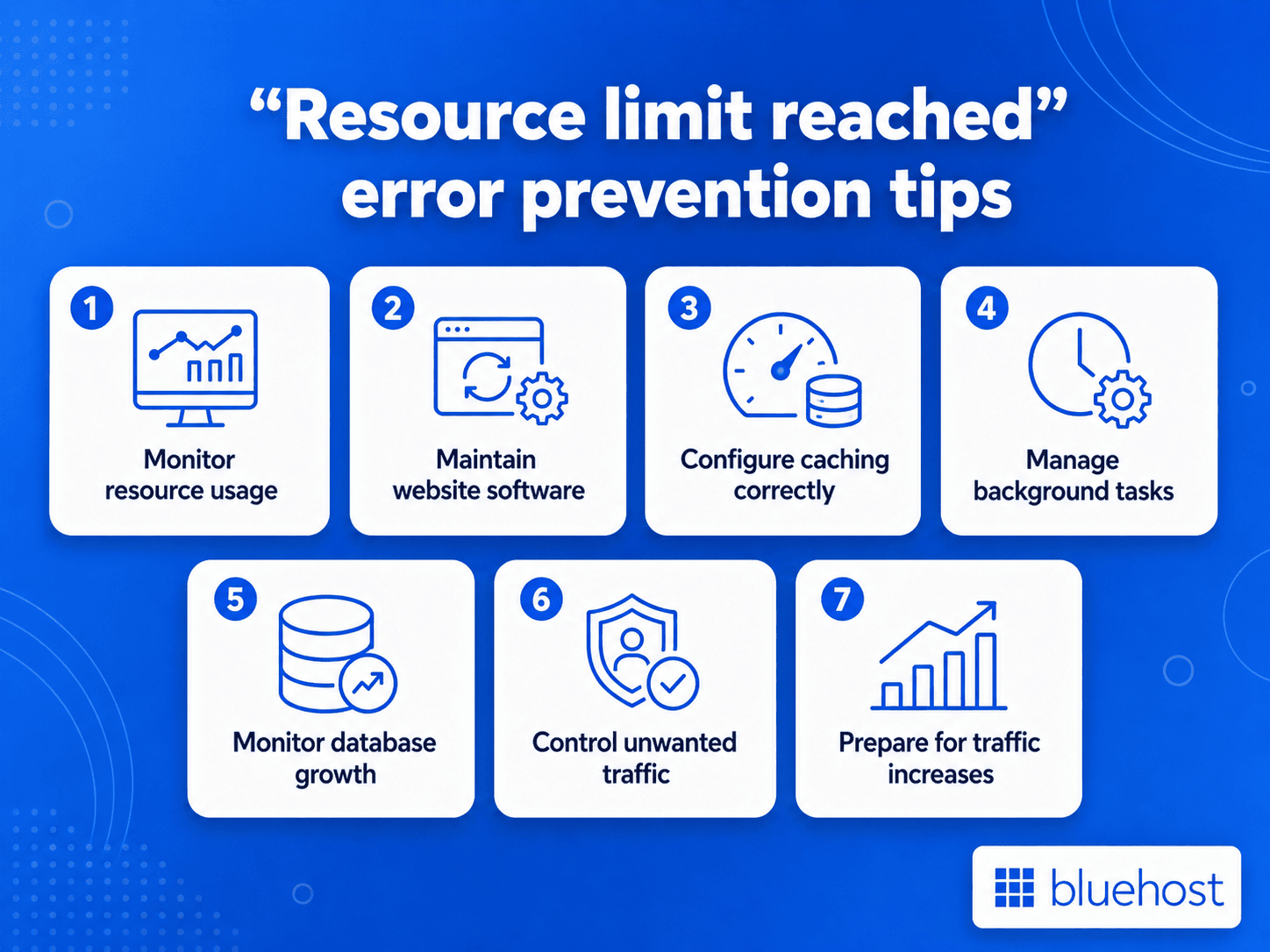 Ways to prevent resource-limit errors from returning