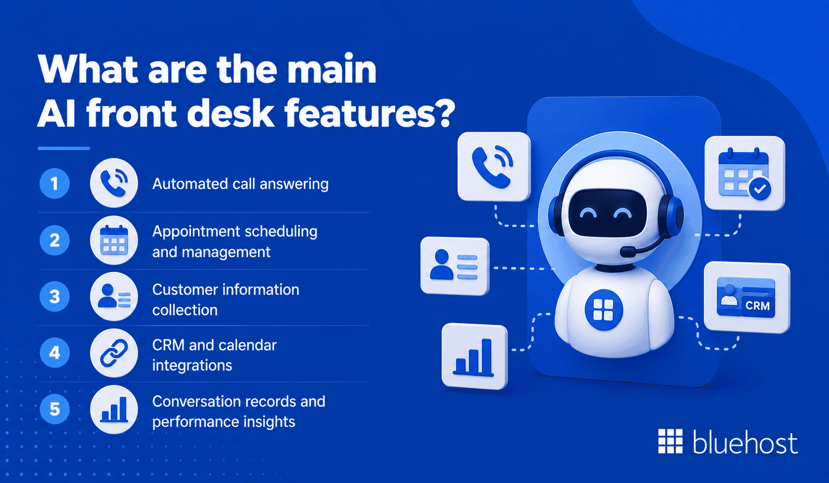 What are the main AI front desk features?