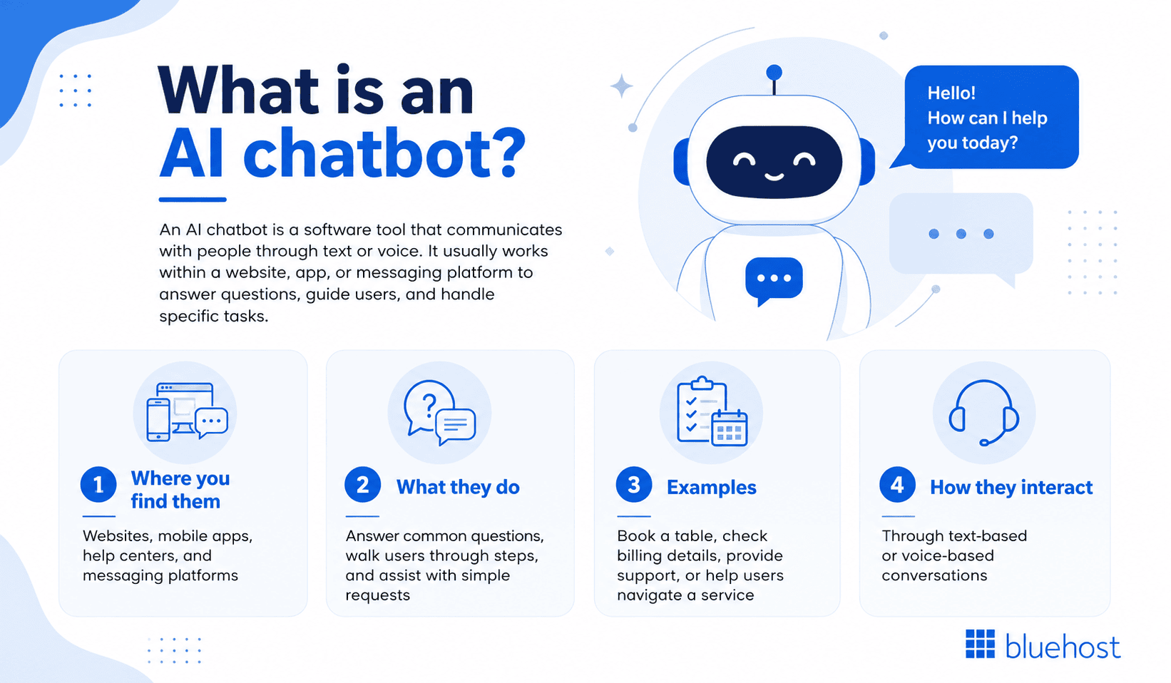 AI chatbot vs virtual assistant guide: infographic showing chatbot tasks, uses and channels