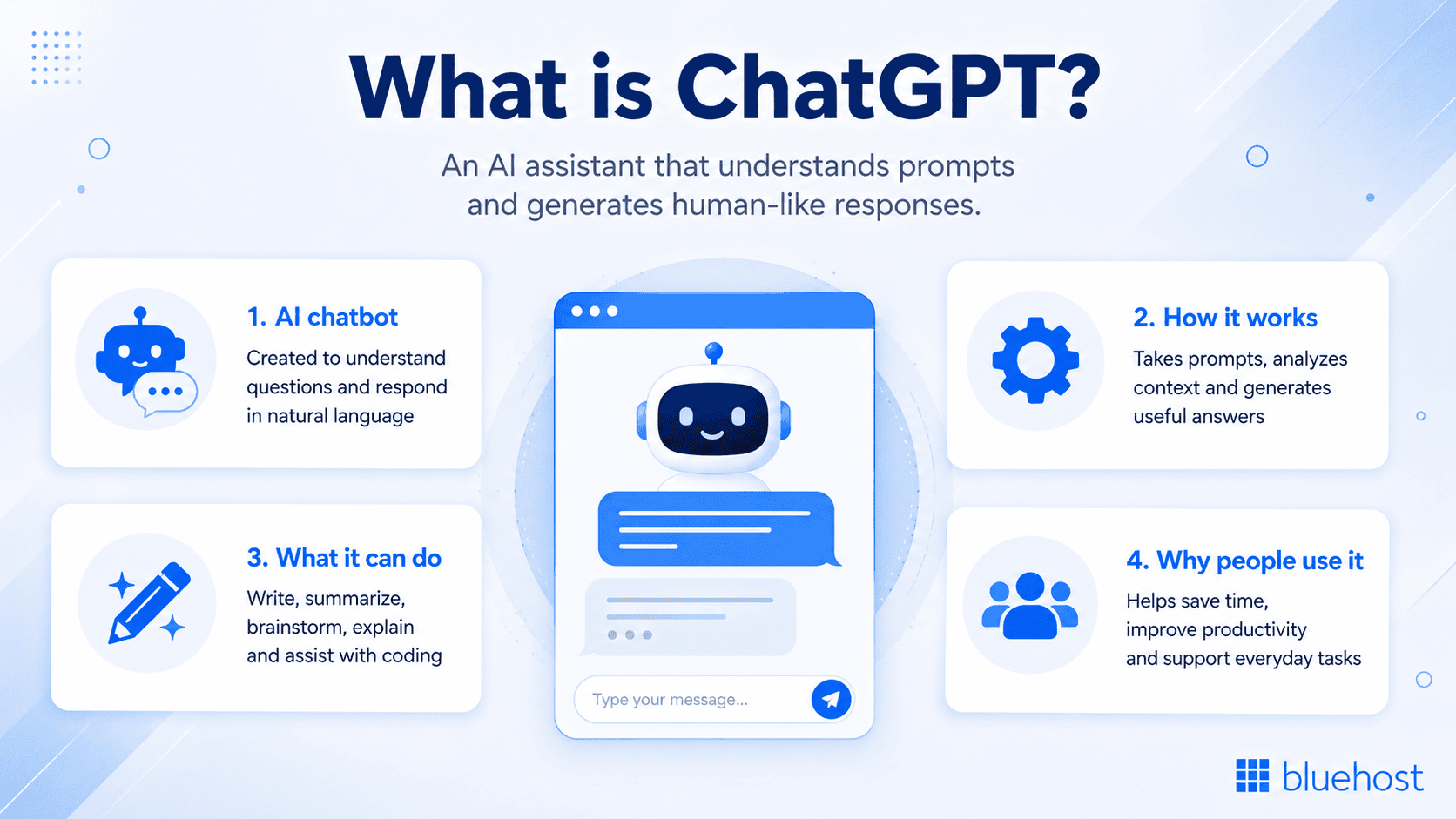 Claude vs ChatGPT: quick guide infographic on ChatGPT features for coding, writing, tasks.