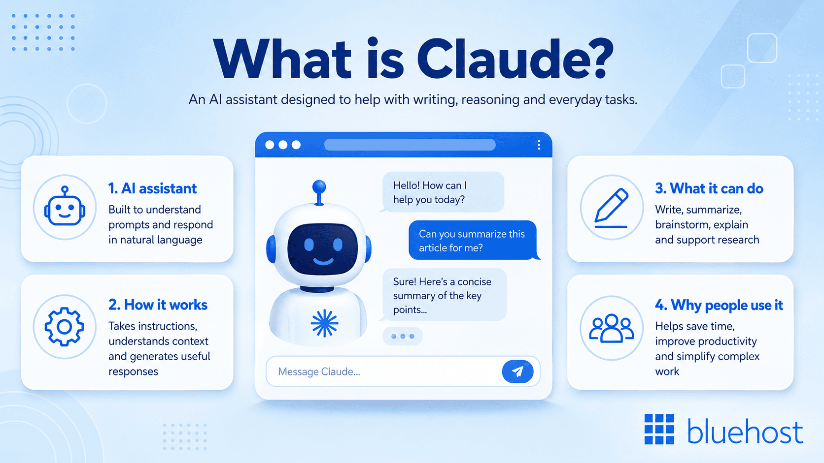 Claude vs ChatGPT: infographic showing Claude’s writing, reasoning, and workflow benefits