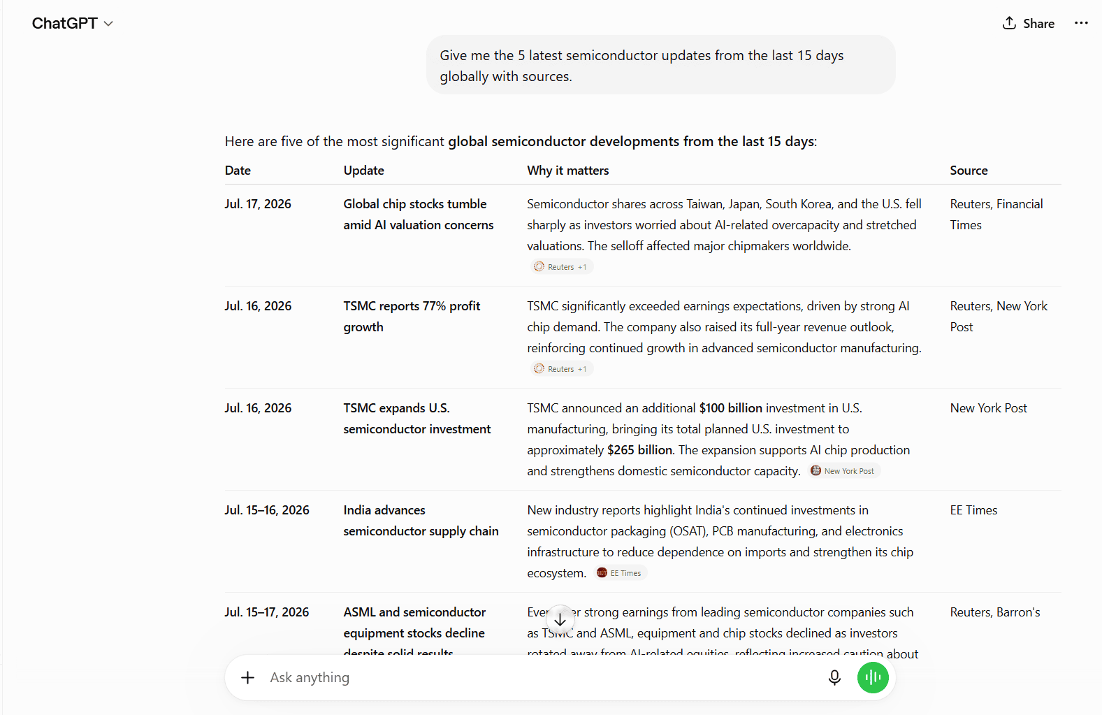 ChatGPT summarizing semiconductor news with sources—Gemini vs ChatGPT feature demo
