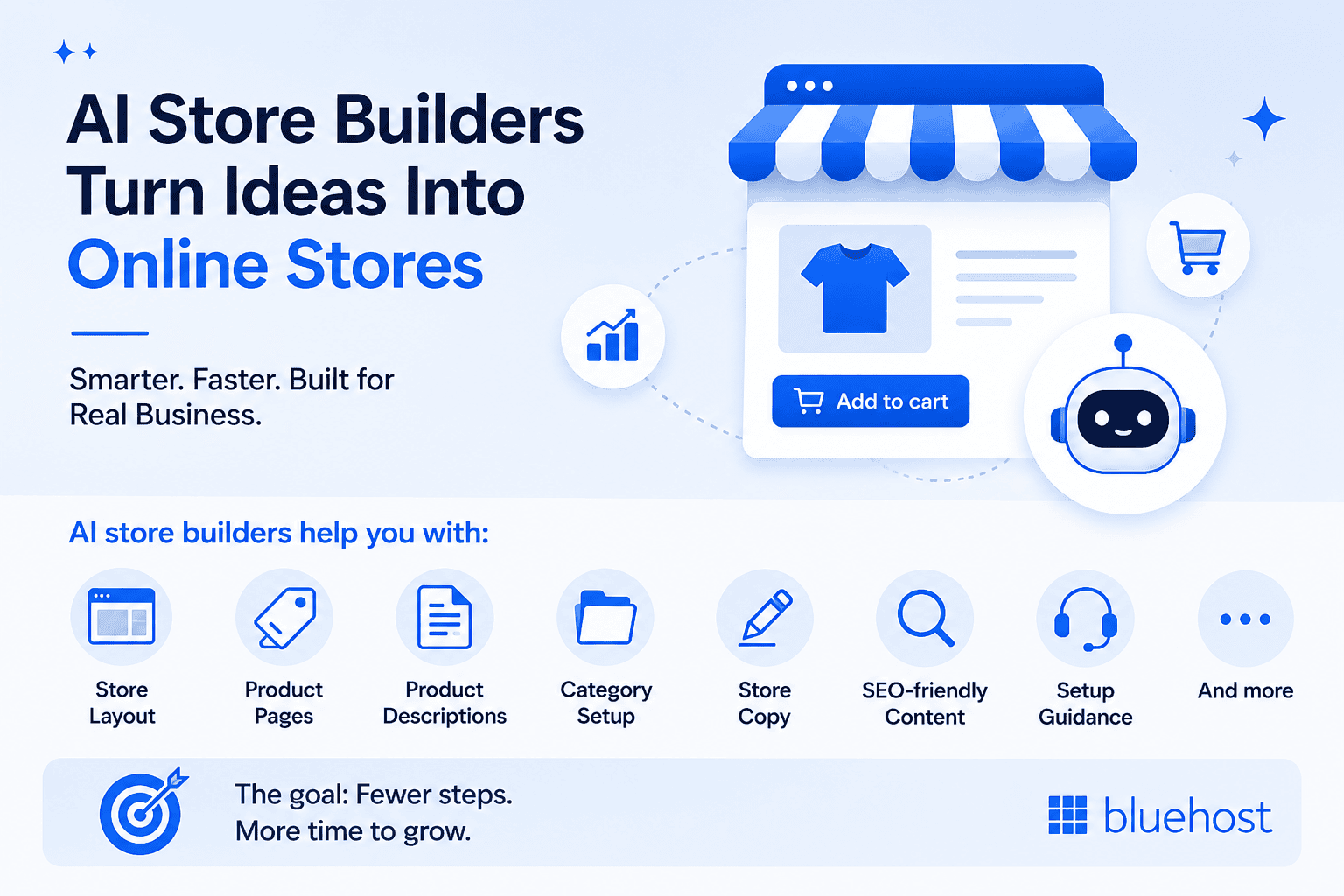 what is an ai store builder