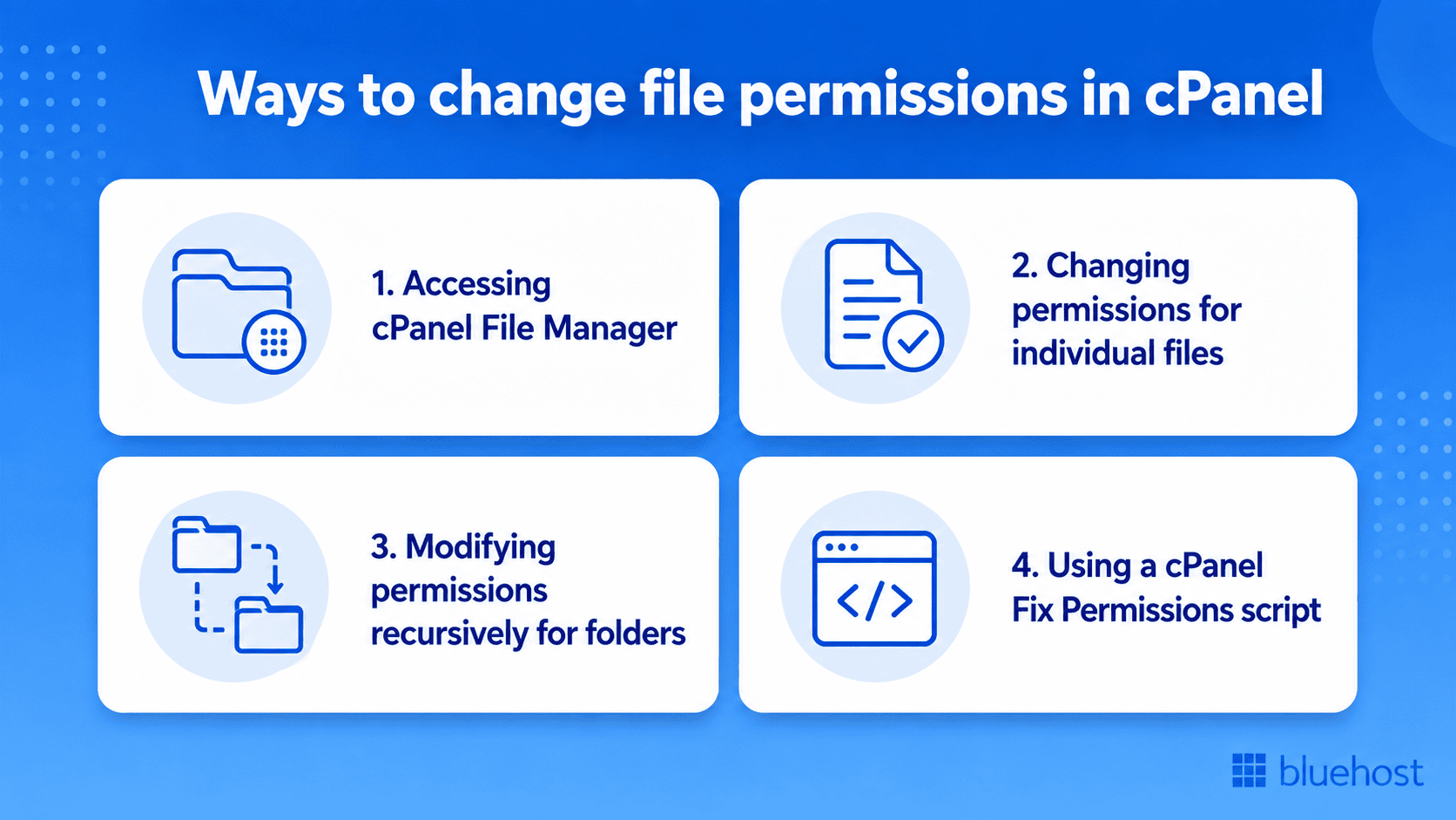 Change file permissions in cPanel