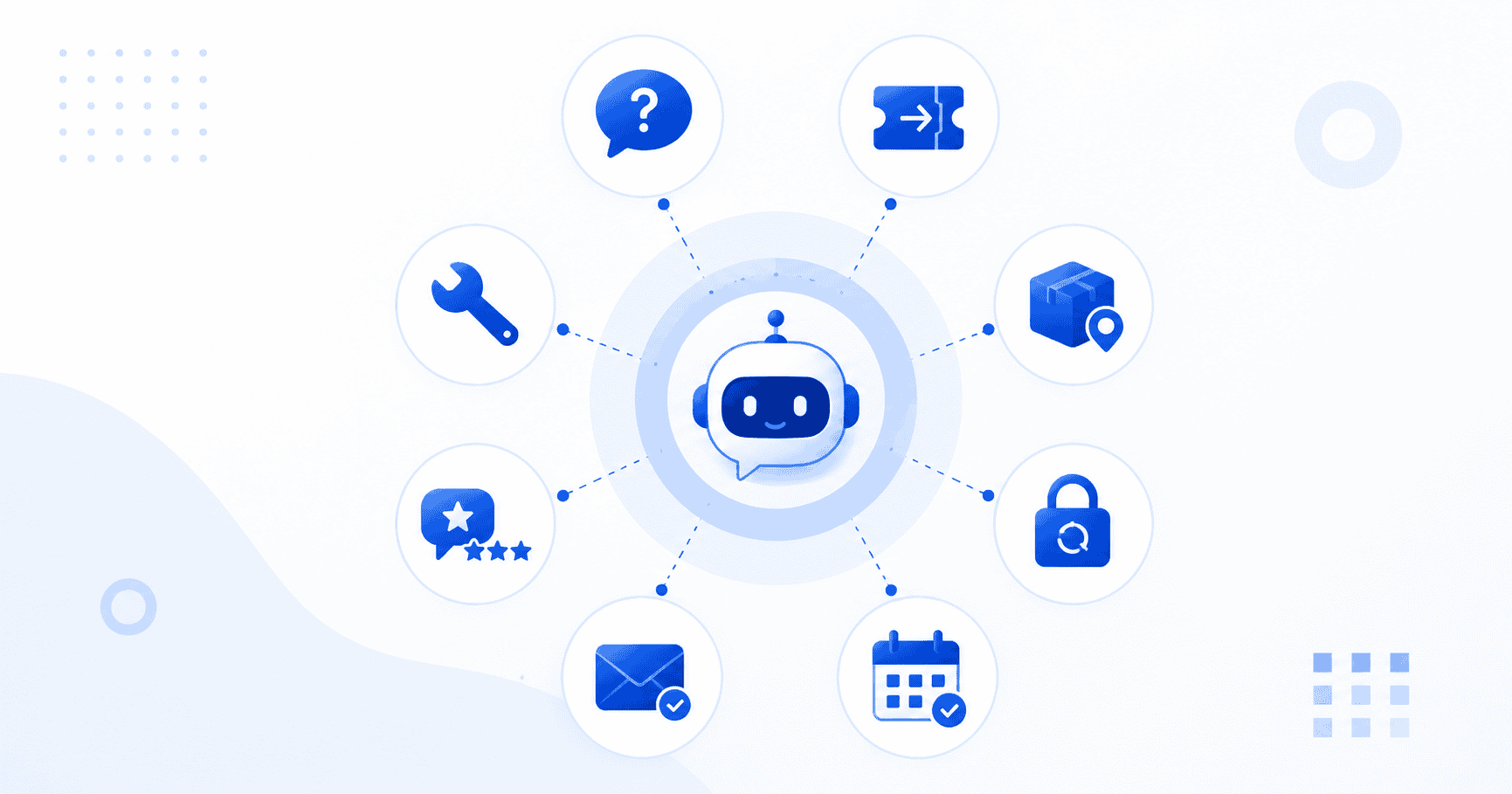 What is customer service automation?