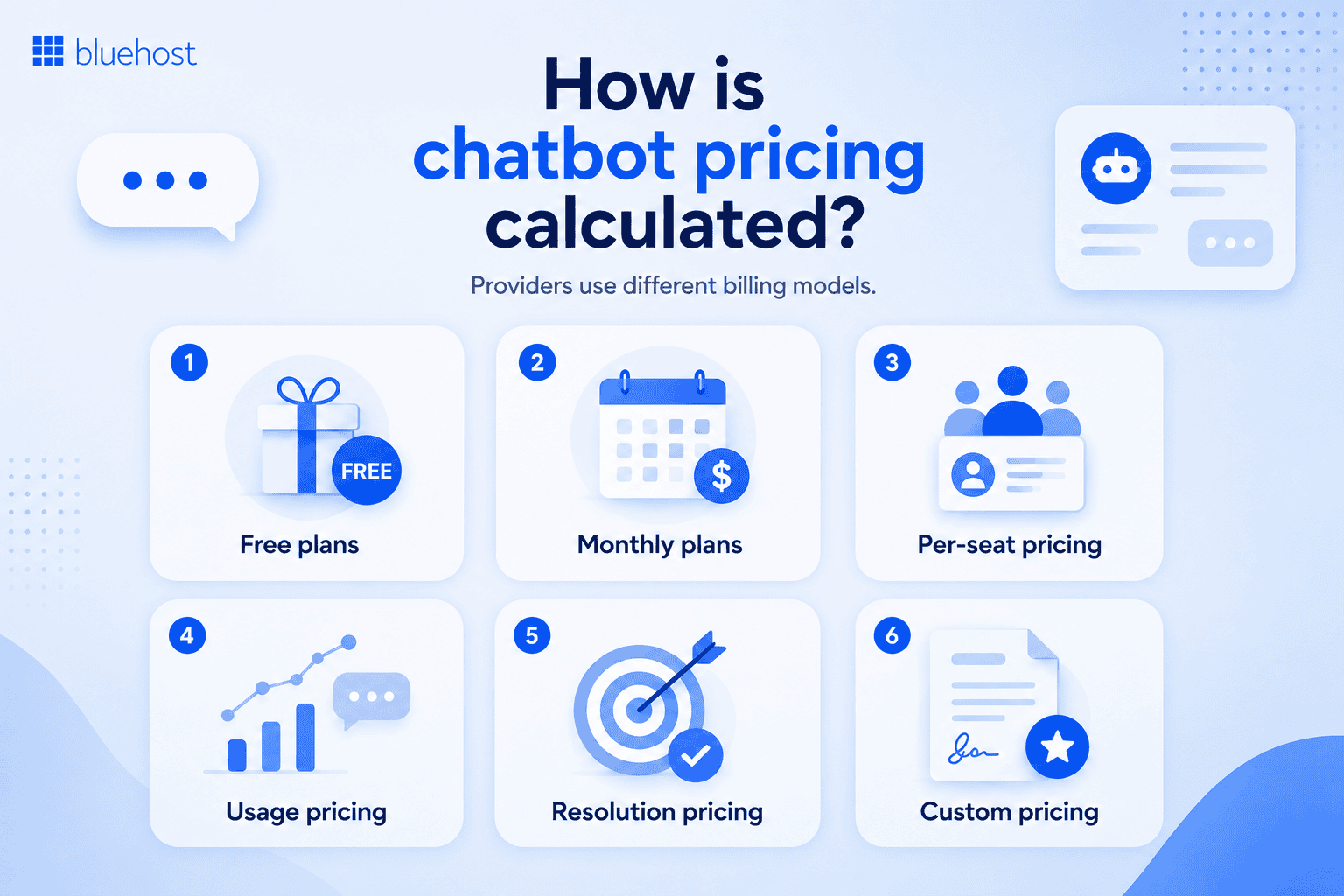 How is chatbot pricing calculated