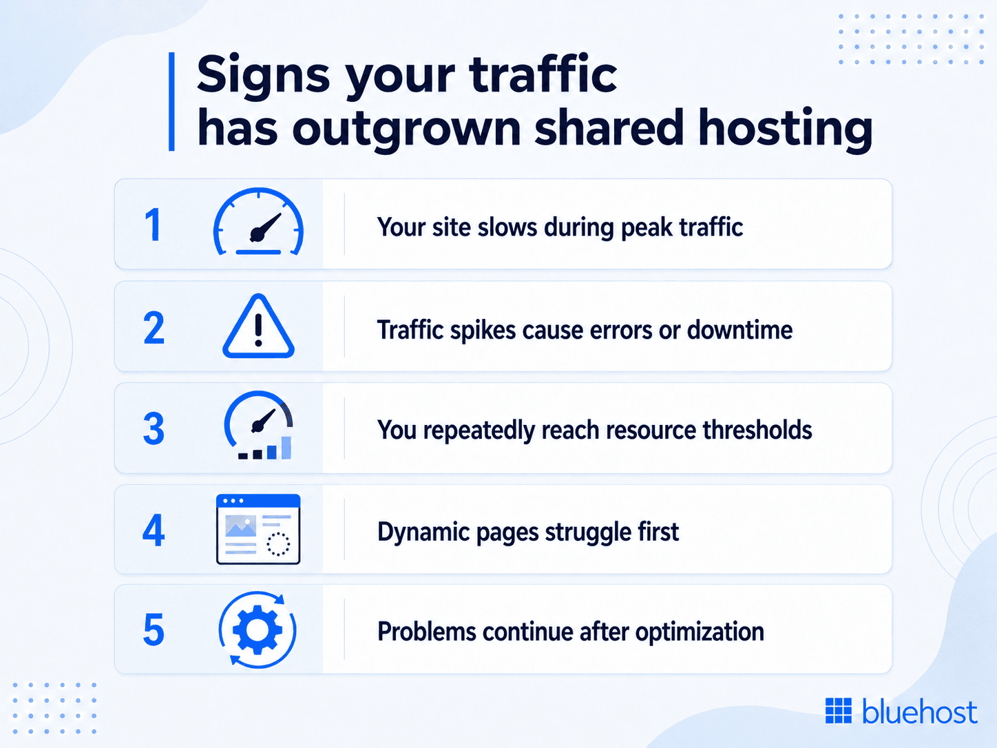 Signs your website traffic has outgrown shared hosting