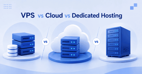 The Developer’s Guide to Choosing Between VPS, Cloud and Dedicated Hosting 