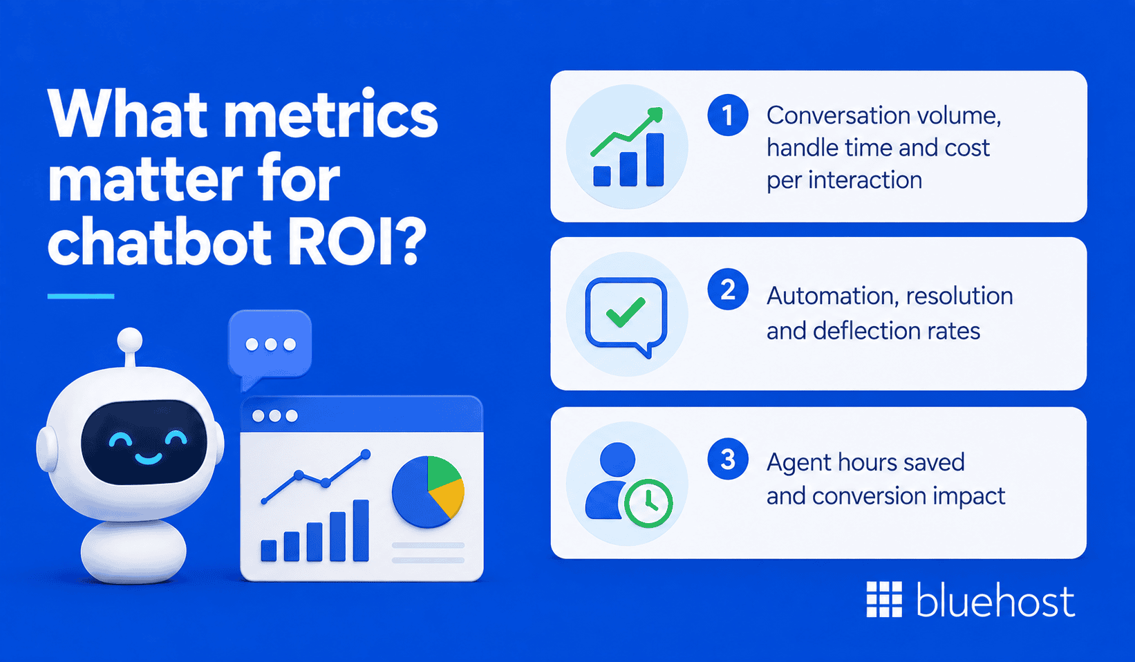 What metrics matter for chatbot ROI?