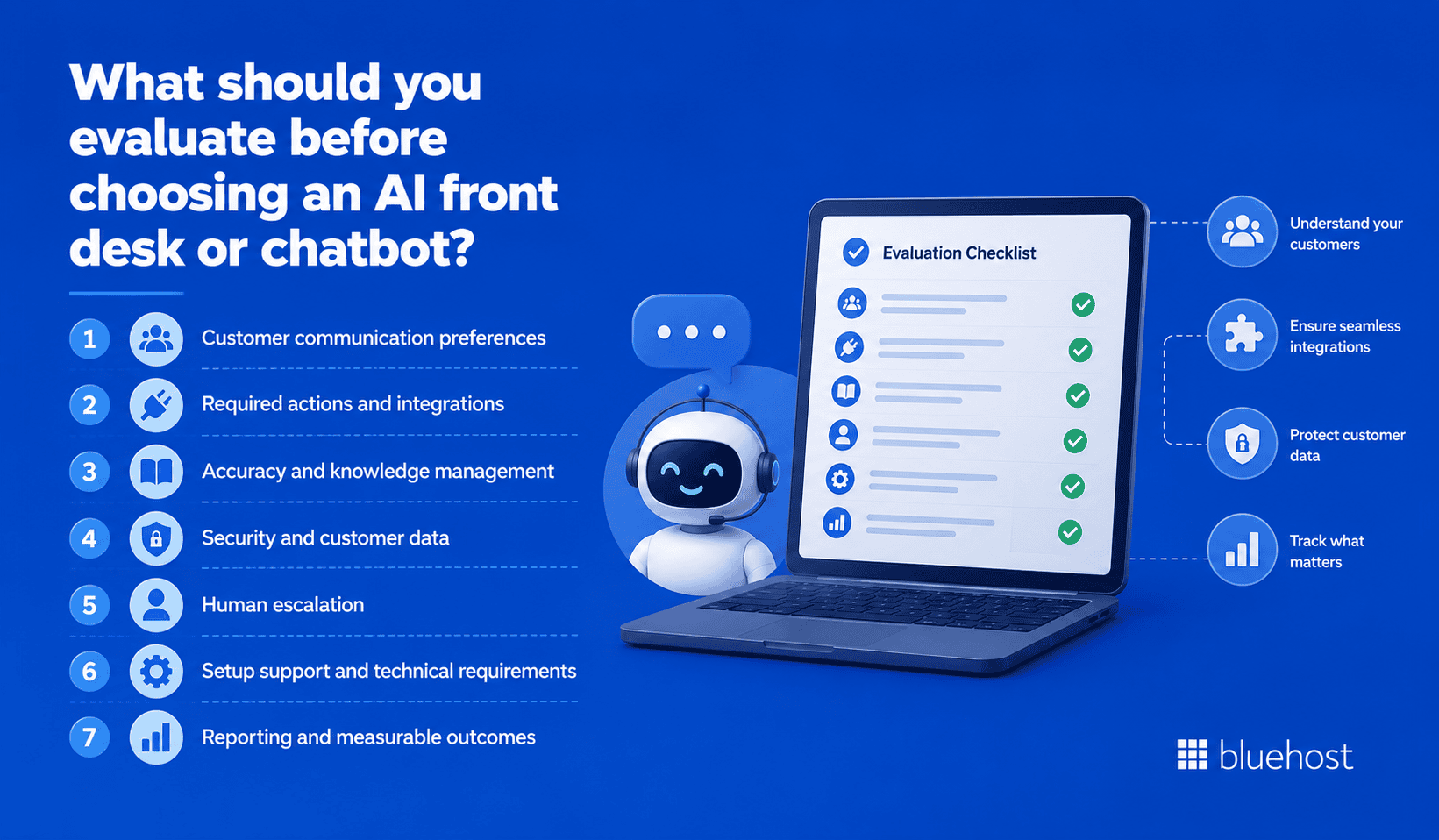 What should you evaluate before choosing an AI front desk or chatbot?