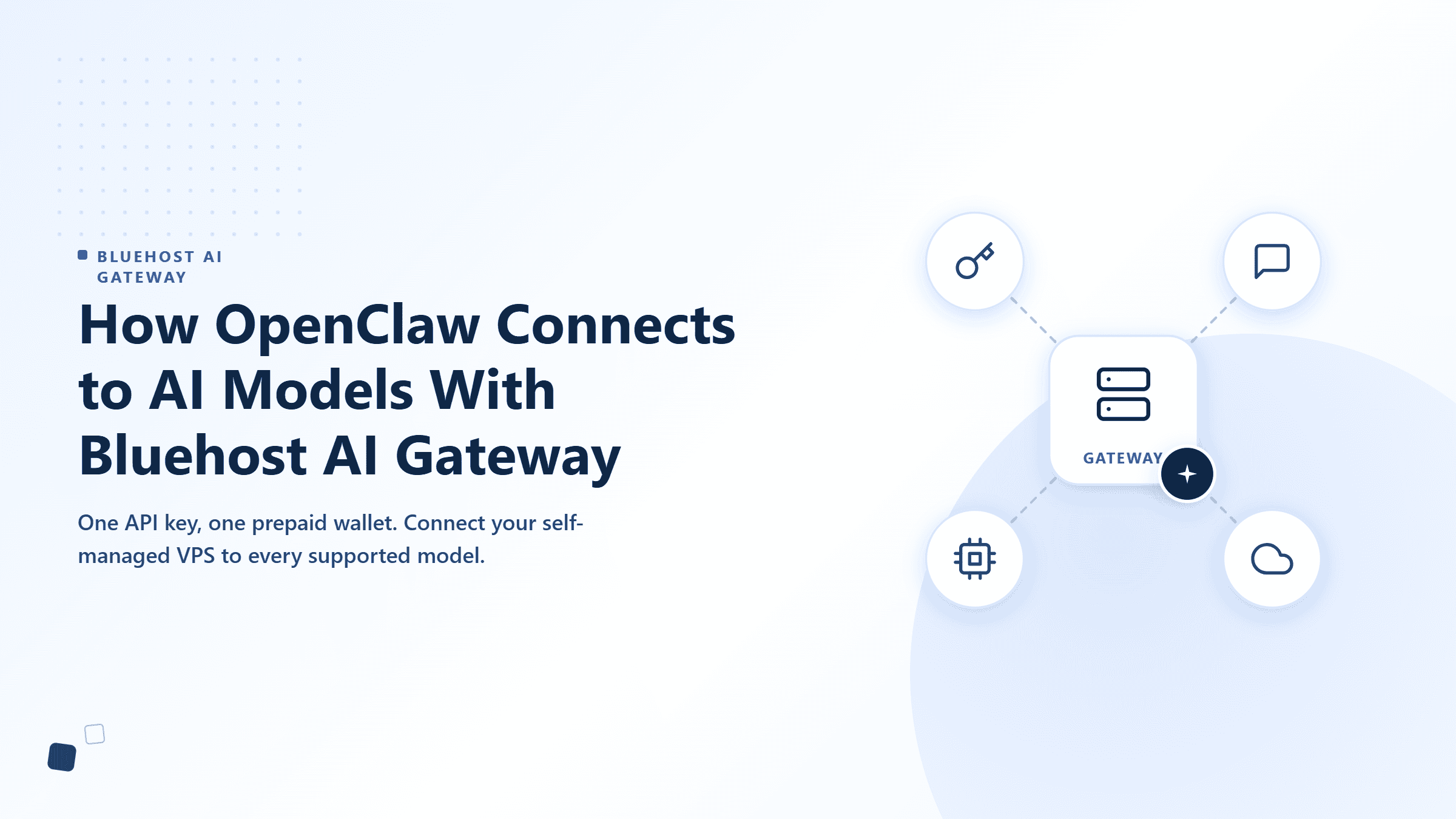 How OpenClaw Connects to AI Models With Bluehost AI Gateway