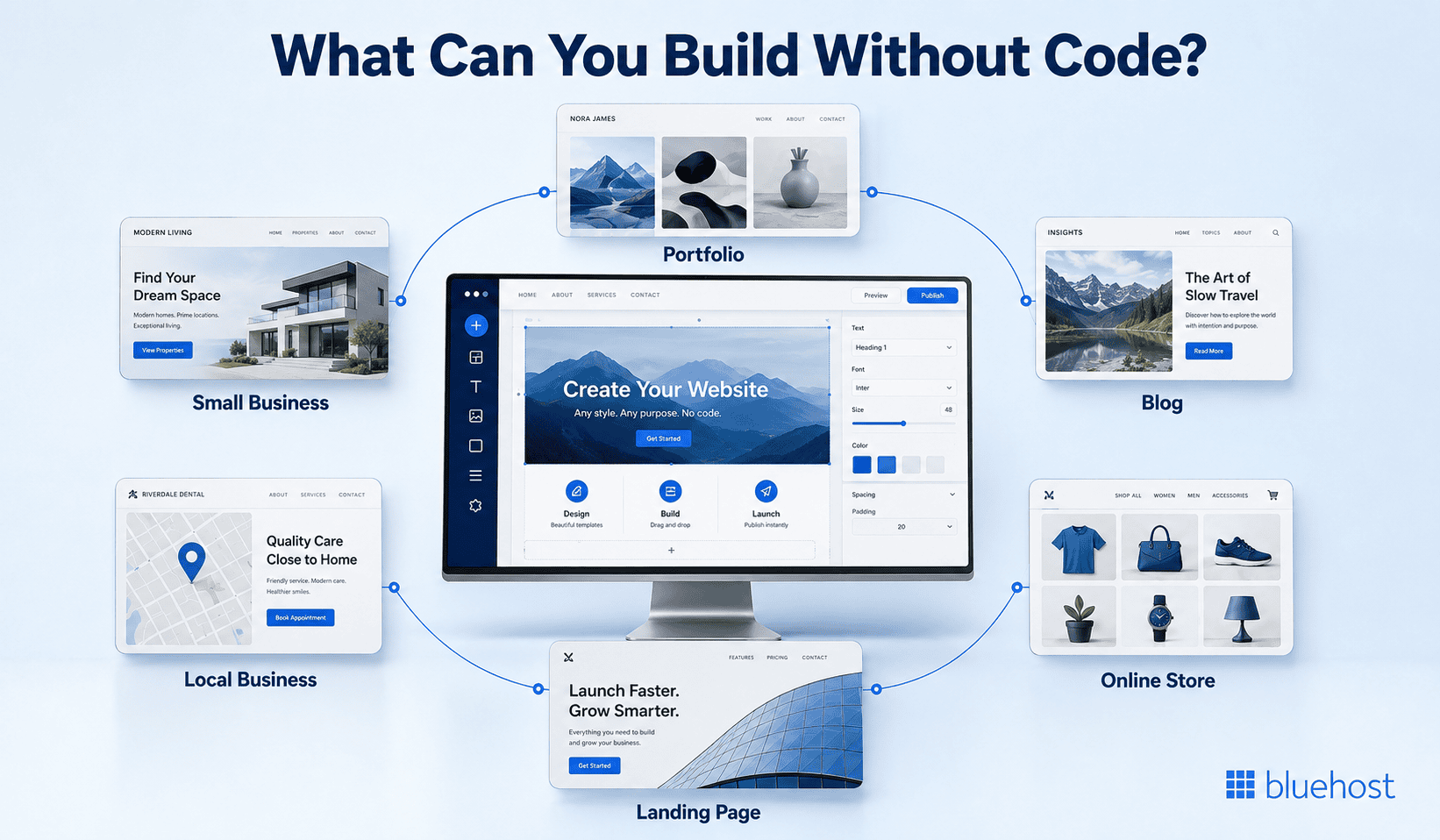 What can you create with a no-code website builder - common use cases