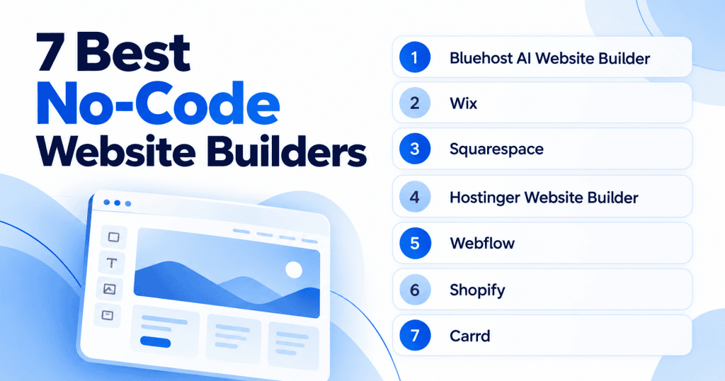 7 Best No-Code Website Builders